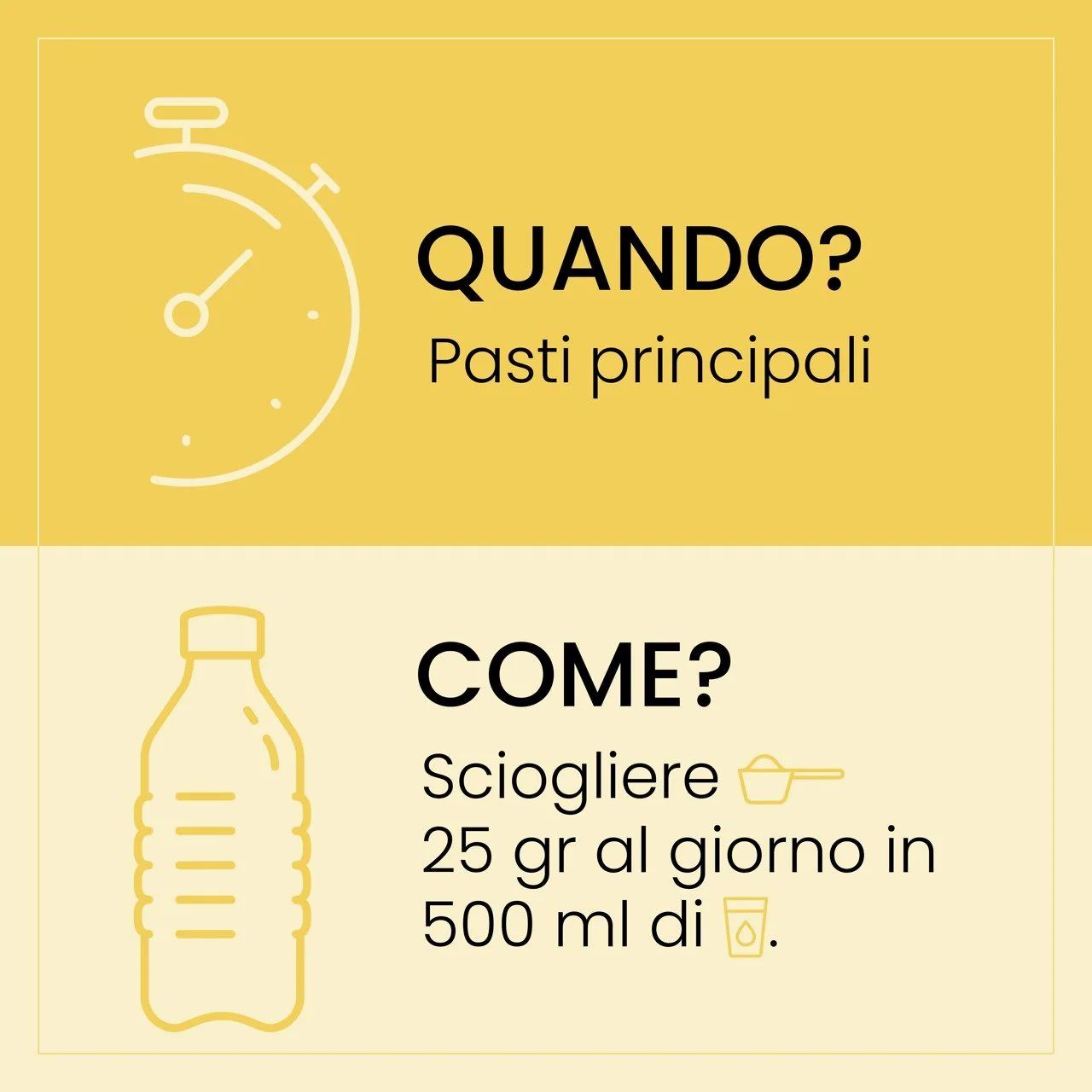 Grafico: Quando? Pasti principali. Grafico: Come? Sciogliere 25 g in 500 ml. Illustrazione di una bottiglia e di un misurino.