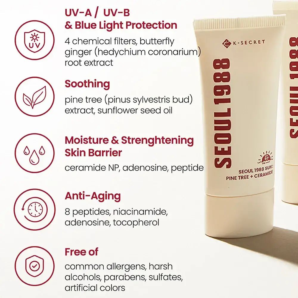 Infografica con ingredienti e benefici. Nome del prodotto e logo visibili. Testo in inglese.