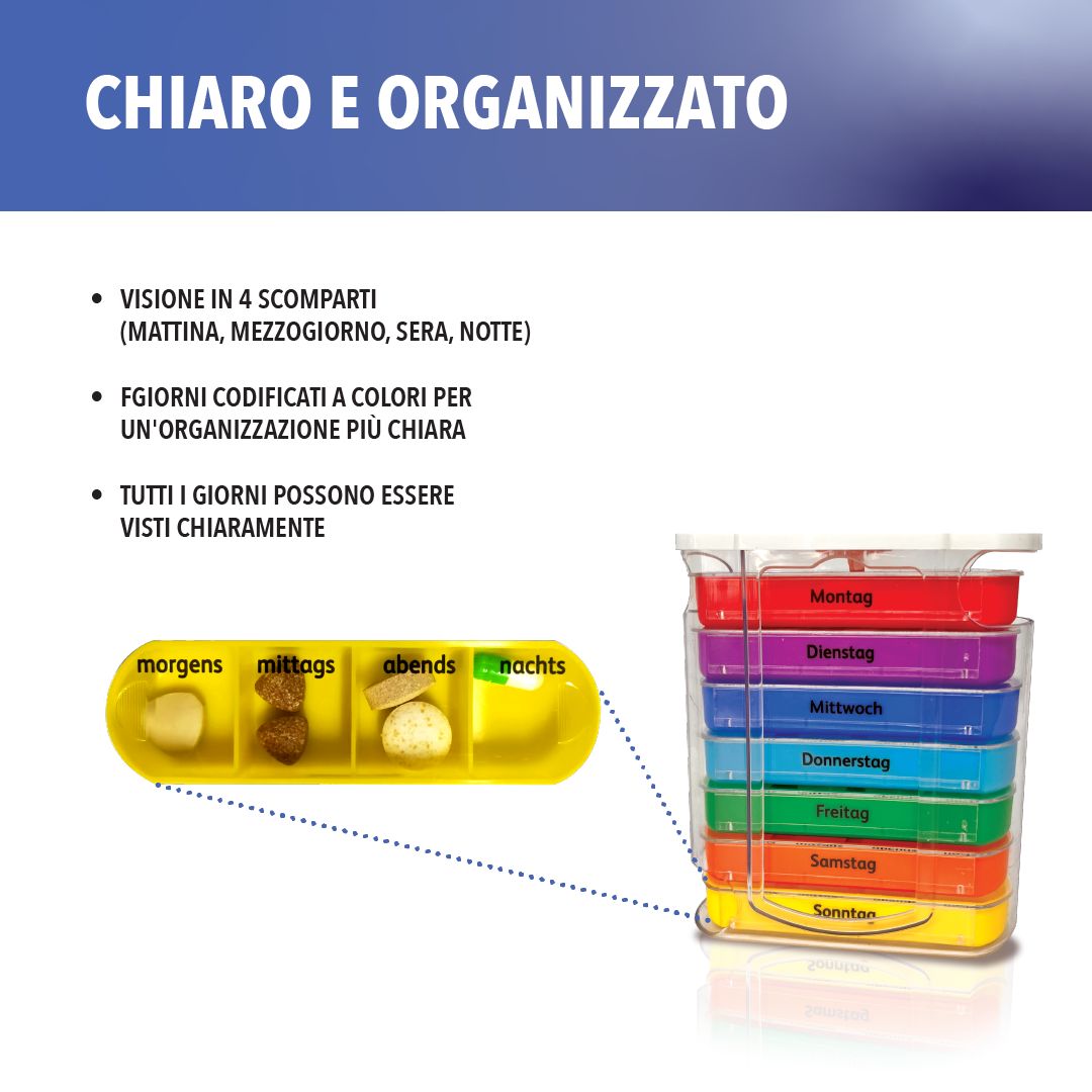 IEA Medical - Scatola per pillole