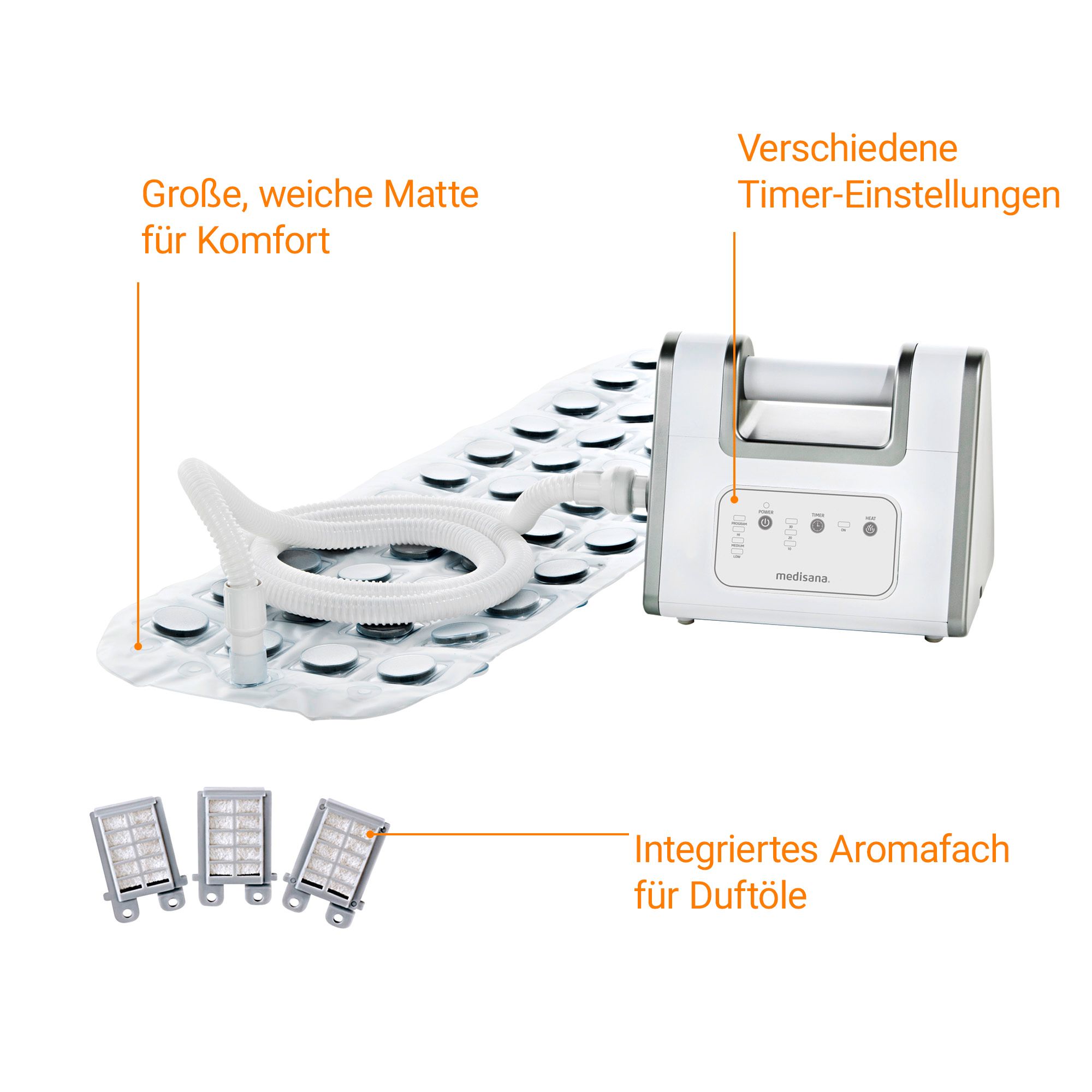 Set bagno con bolle d'aria con unità, tappetino, tubo e telecomando.