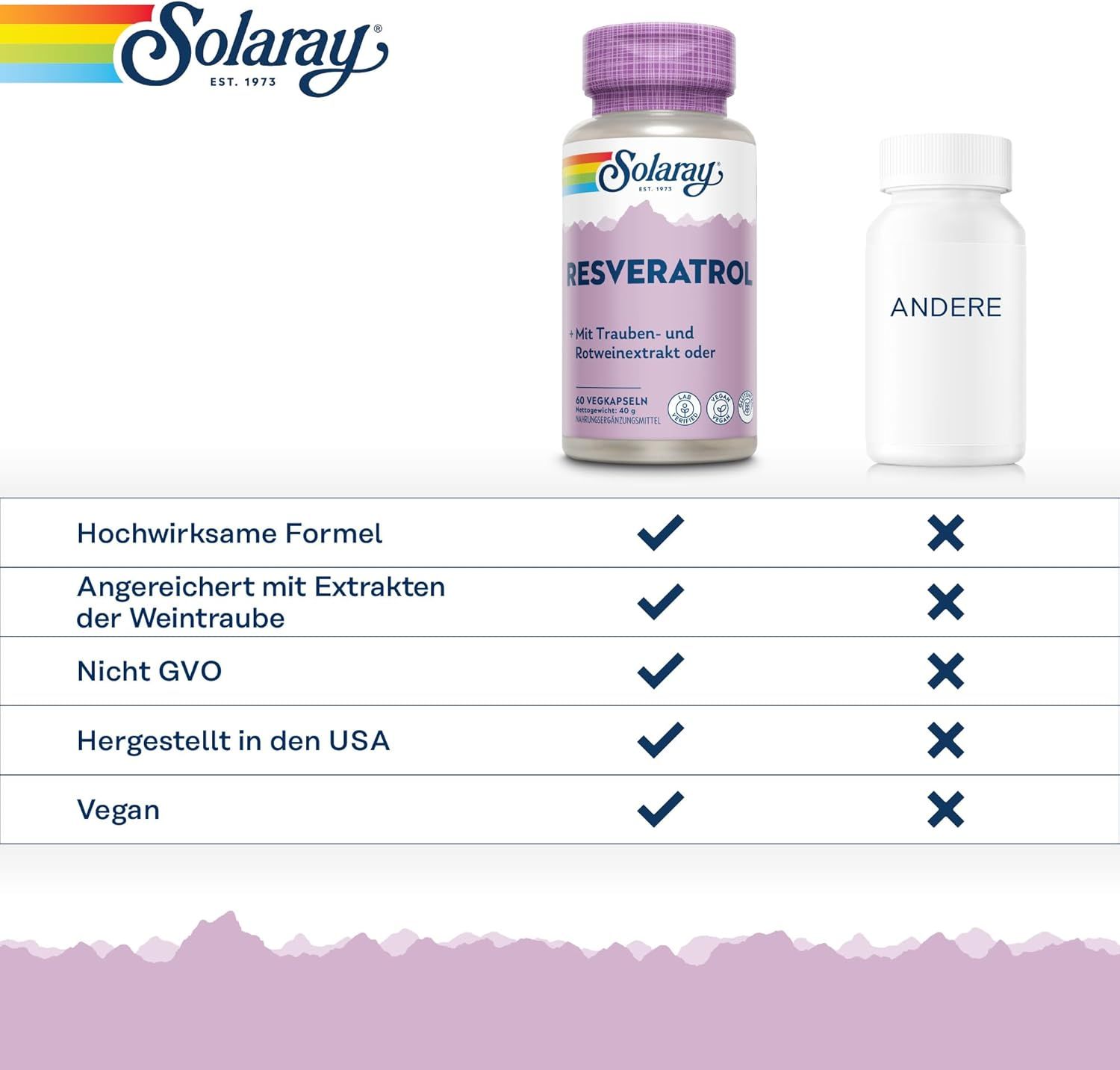 Solaray Capsule Resveratrol Complex Solaray