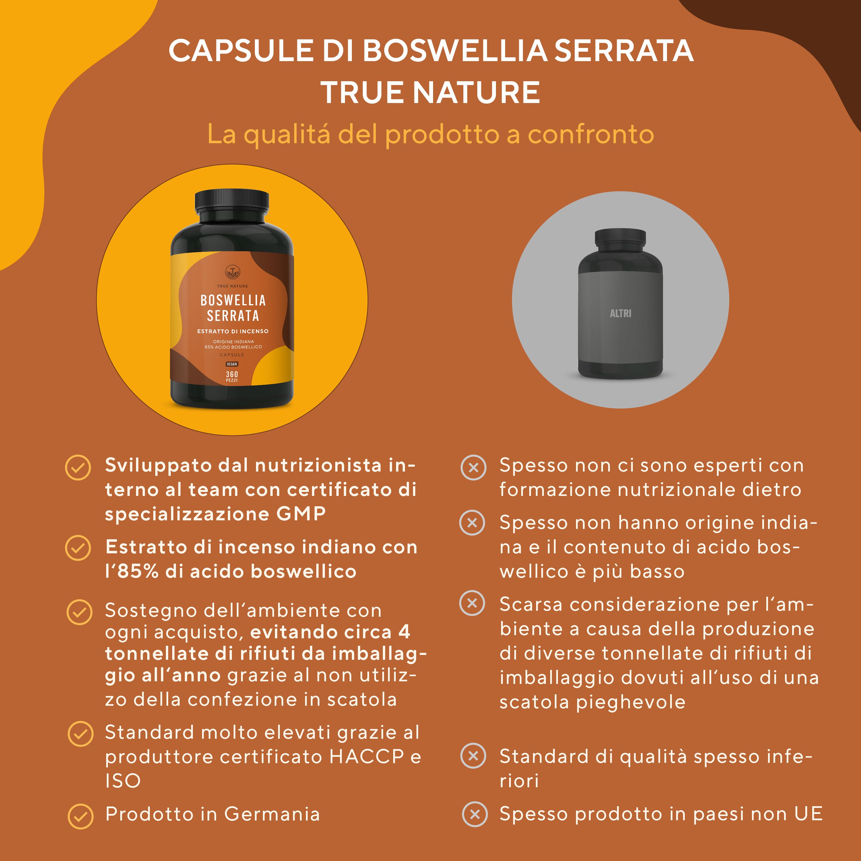 TRUE NATURE® Estratto Di Incenso Capsule (Boswellia Serrata)