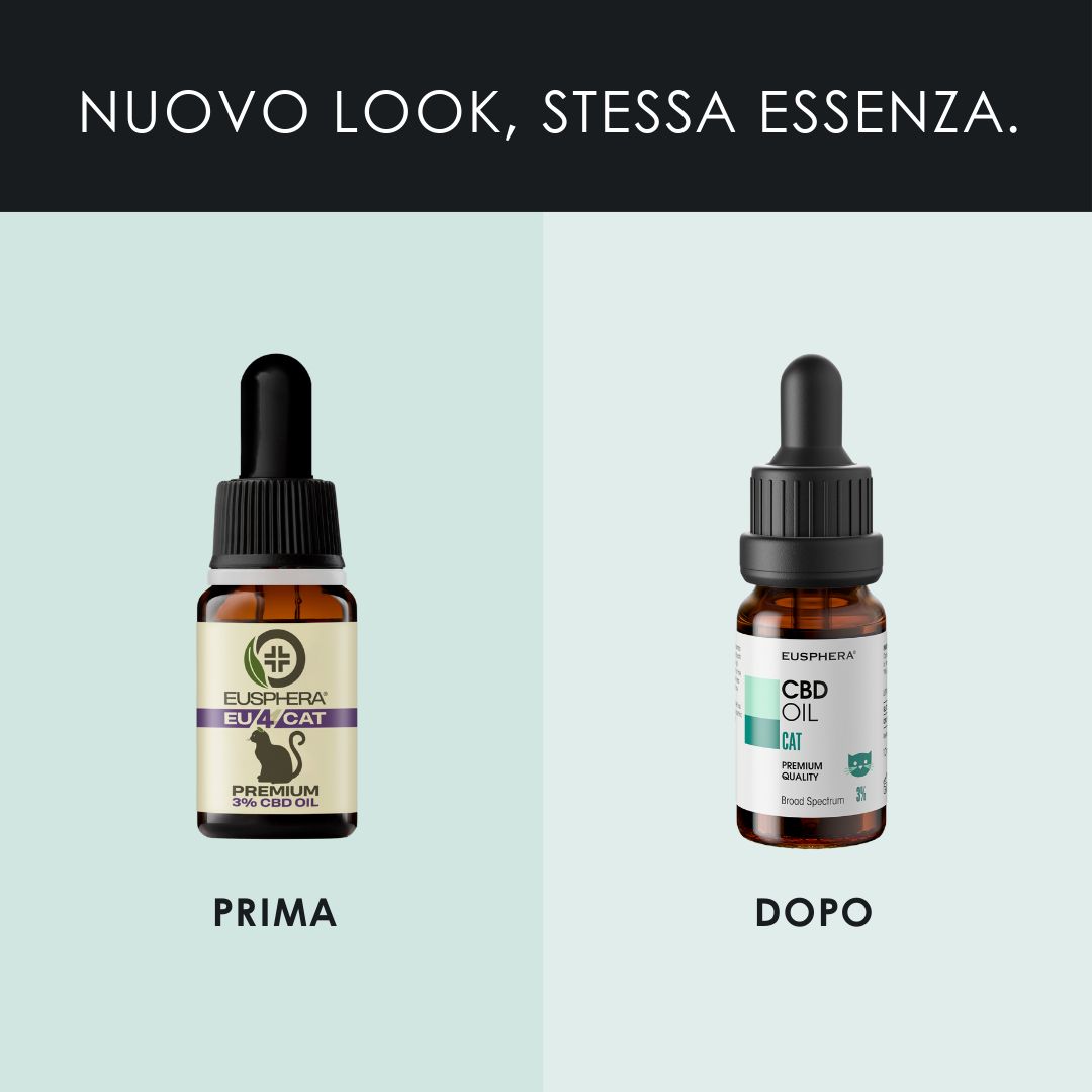 Prodotto EU4CAT. Testo: Olio rilassante ricco di vitamine per gatti. Spettro completo, ricco di vitamine.