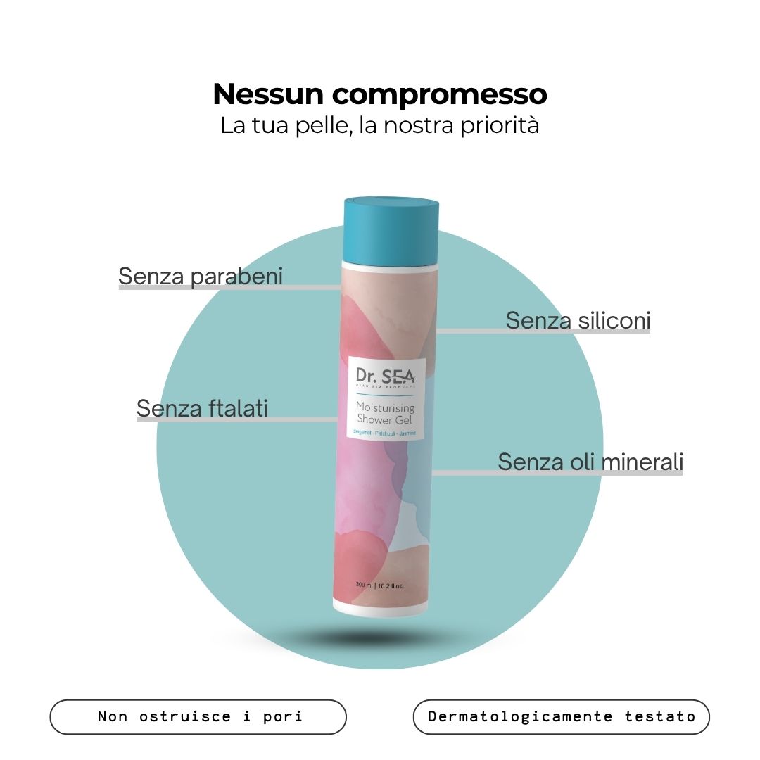 Flacone del prodotto con infografica. Flacone: Dr. SEA, Moisturising Shower Gel. Infografica: Senza parabeni, siliconi, ftalati, oli minerali.