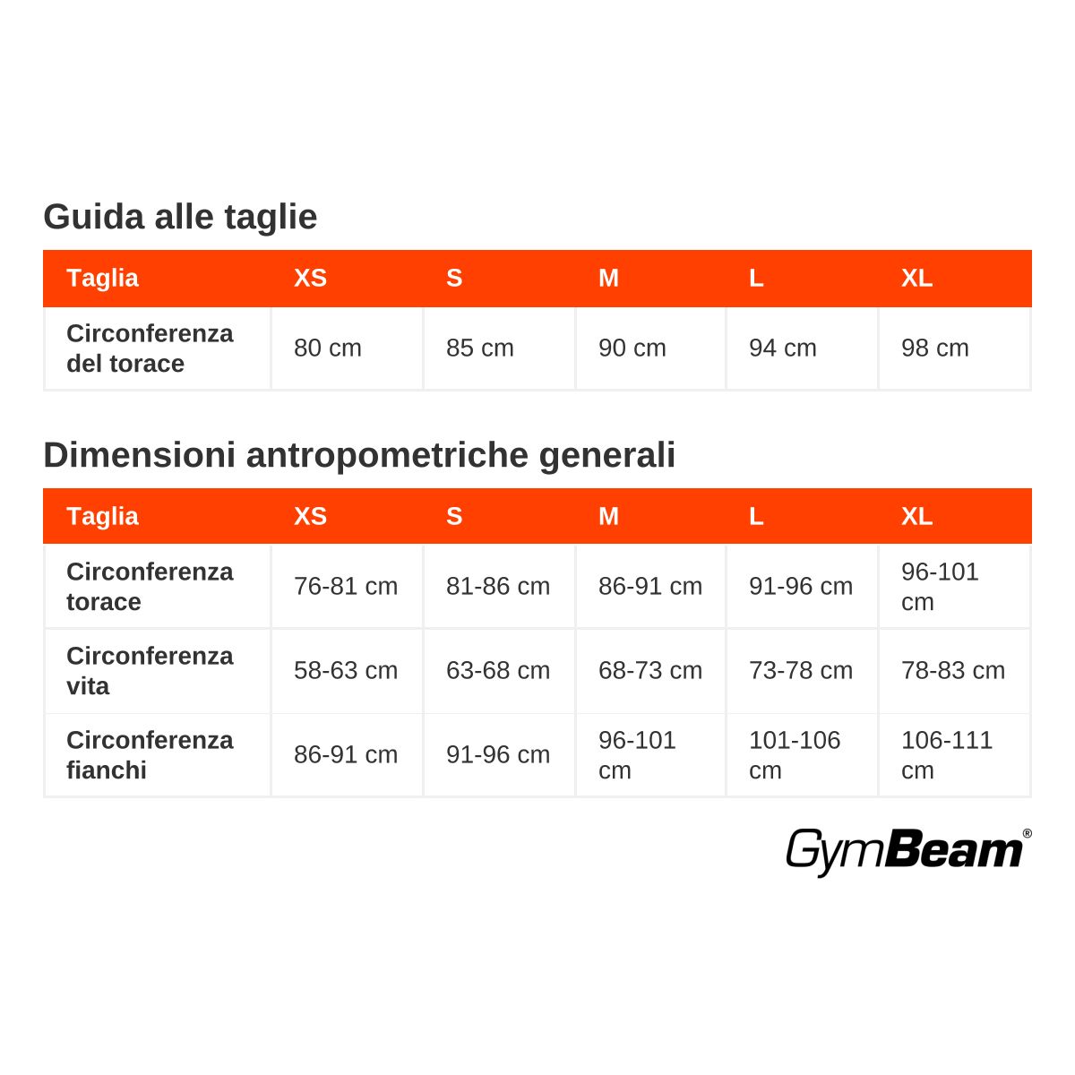 GymBeam Top bikini donna Sport con spalline regolabili Black
