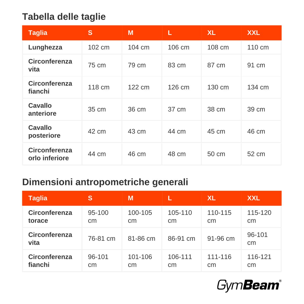 GymBeam Joggers uomo oversize con gamba larga e tasche Aura Washed Black