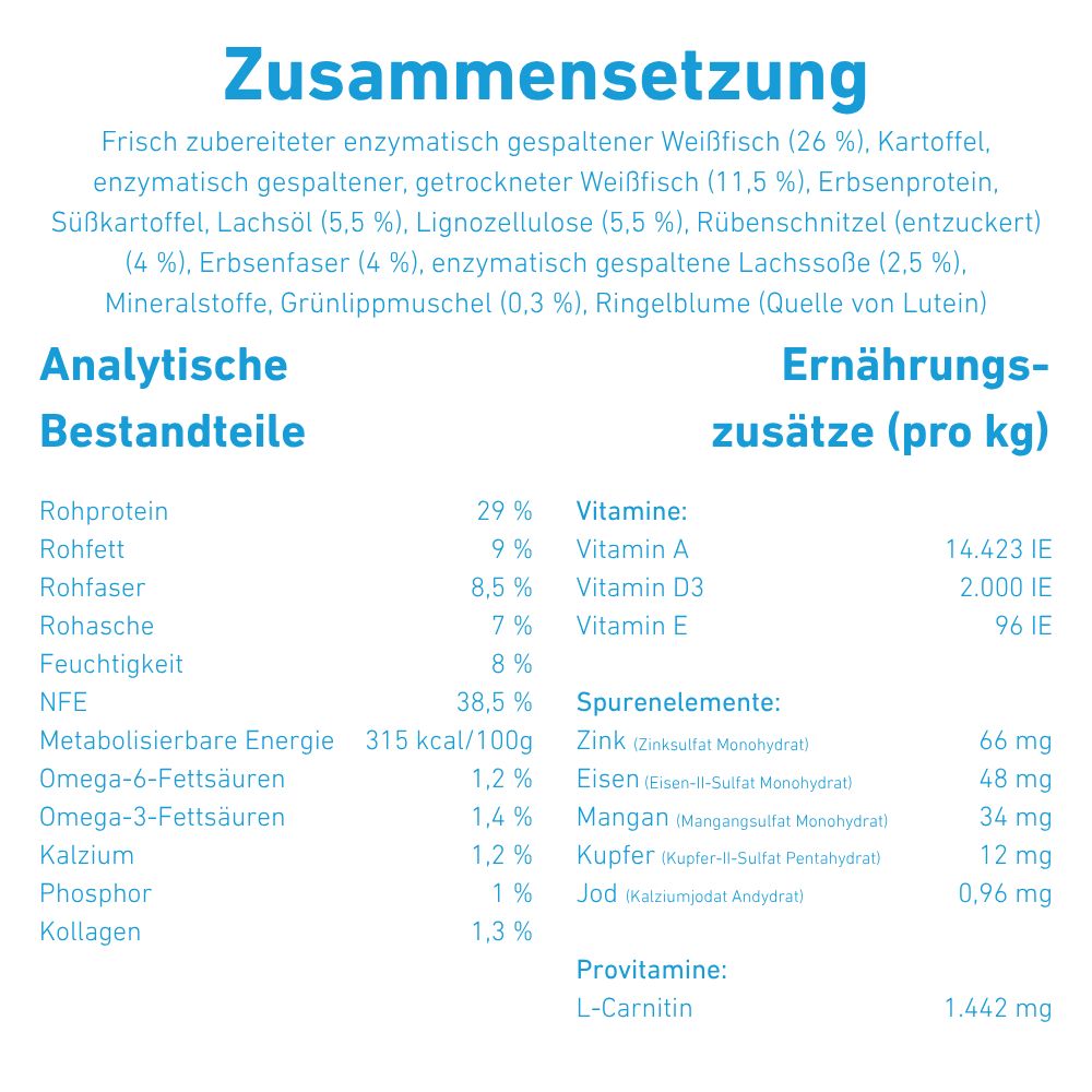 Testo con ingredienti e informazioni nutrizionali per alimenti secchi. Contiene: proteine ​​grezze, fibre grezze, ceneri grezze, umidità, acidi grassi omega-6, acidi grassi omega-3, calcio, fosforo, collagene.