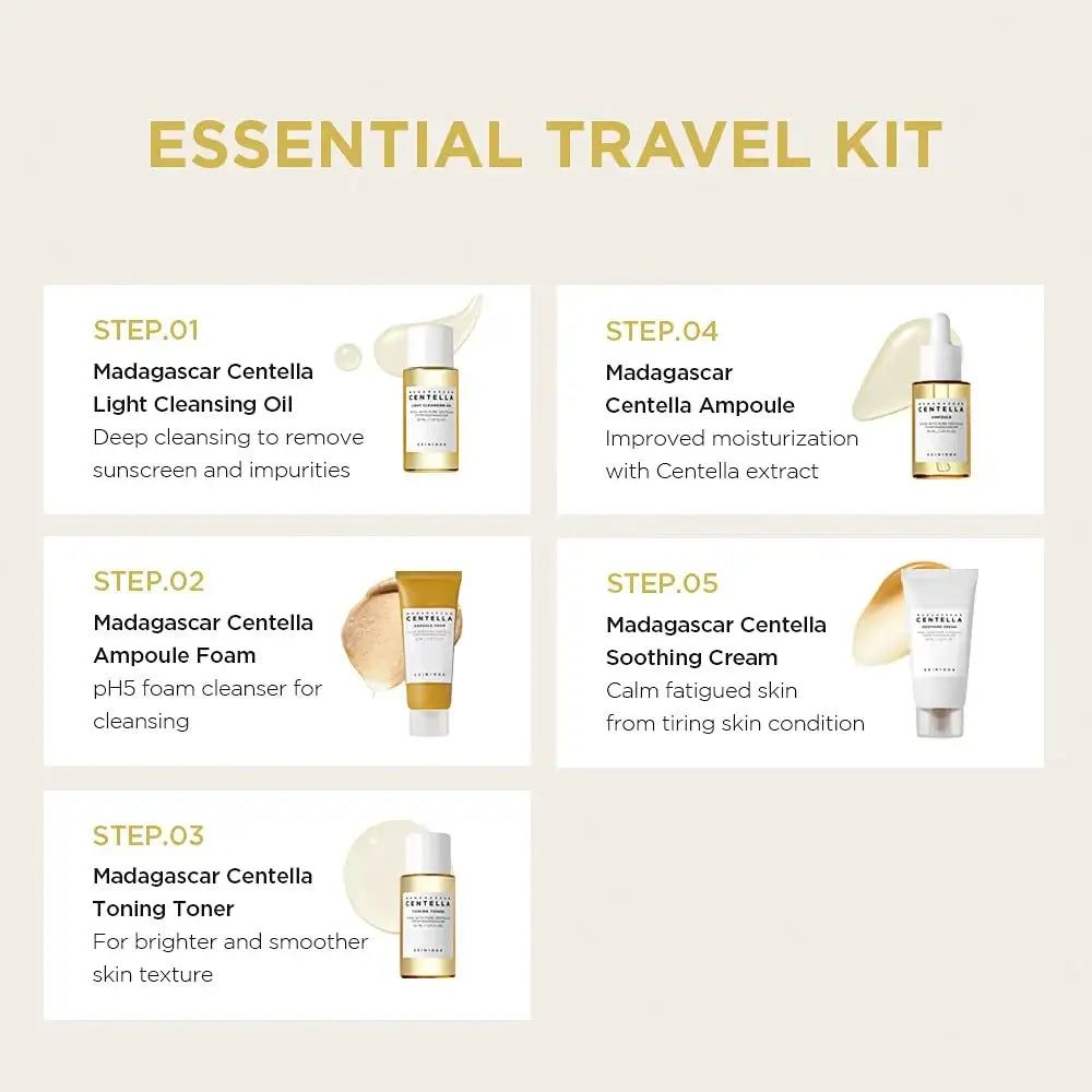 Infografica dell'Essential Travel Kit. Contiene olio detergente, schiuma, toner, ampoule e crema. Nomi e descrizioni.