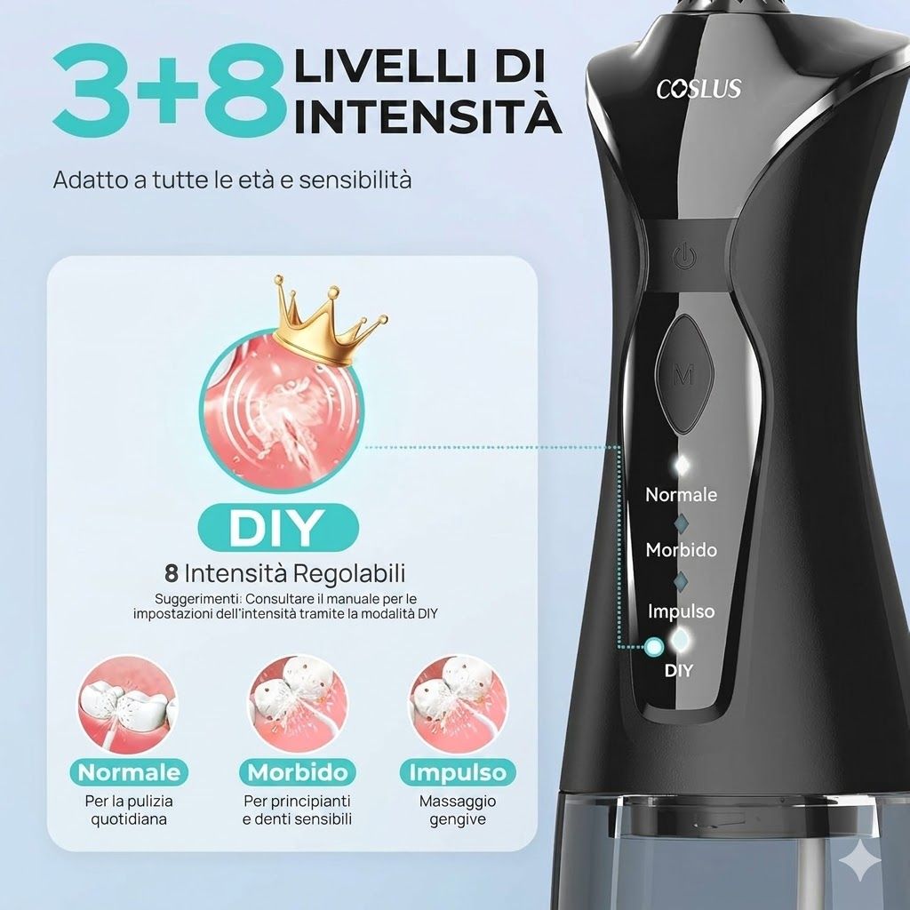 Idropulsore con livelli di intensità. Mostra il pannello di controllo con le modalità. Illustrazioni delle modalità di pulizia dei denti.