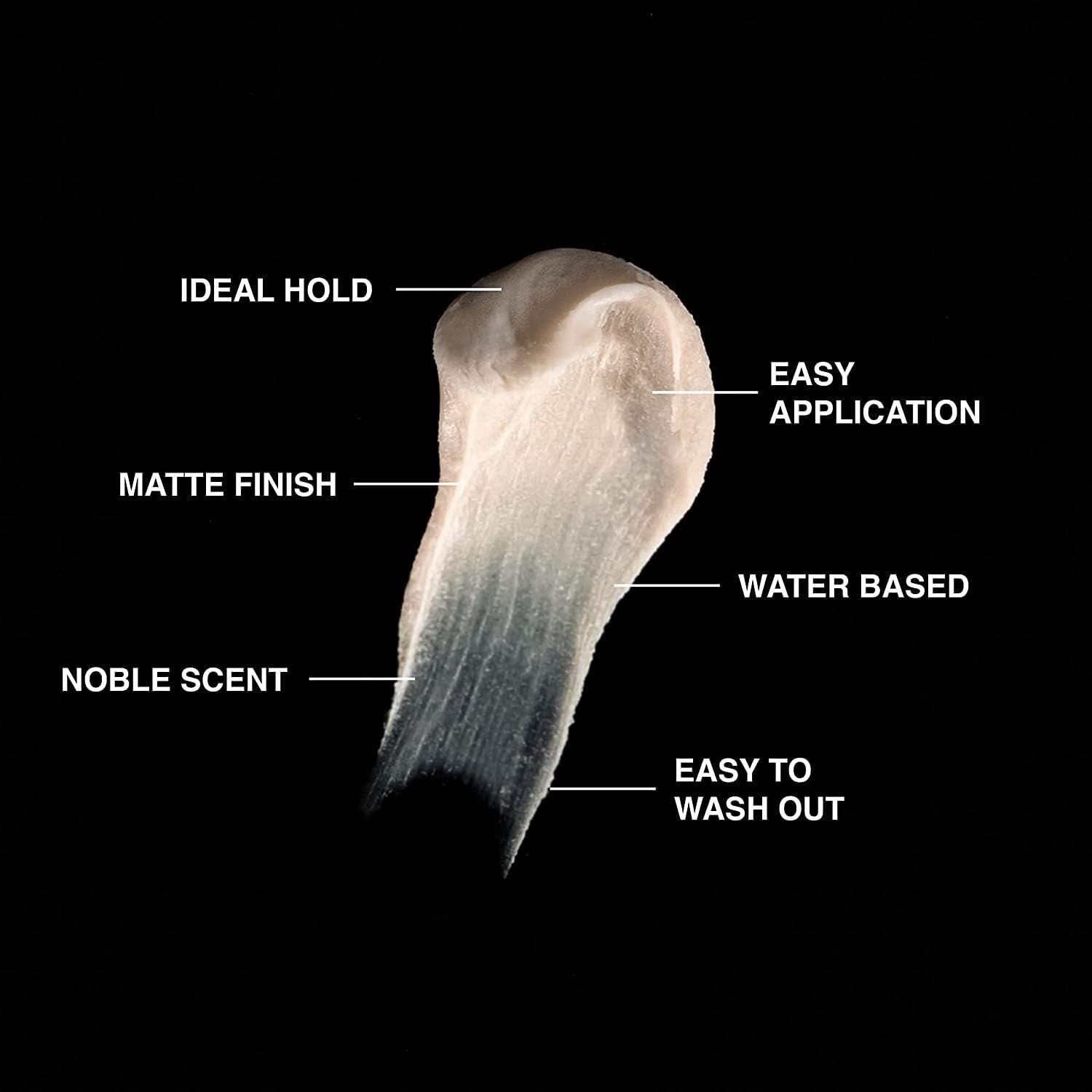 Campione di texture di pomade: tenuta ideale, finitura opaca, facile da applicare, a base d'acqua.