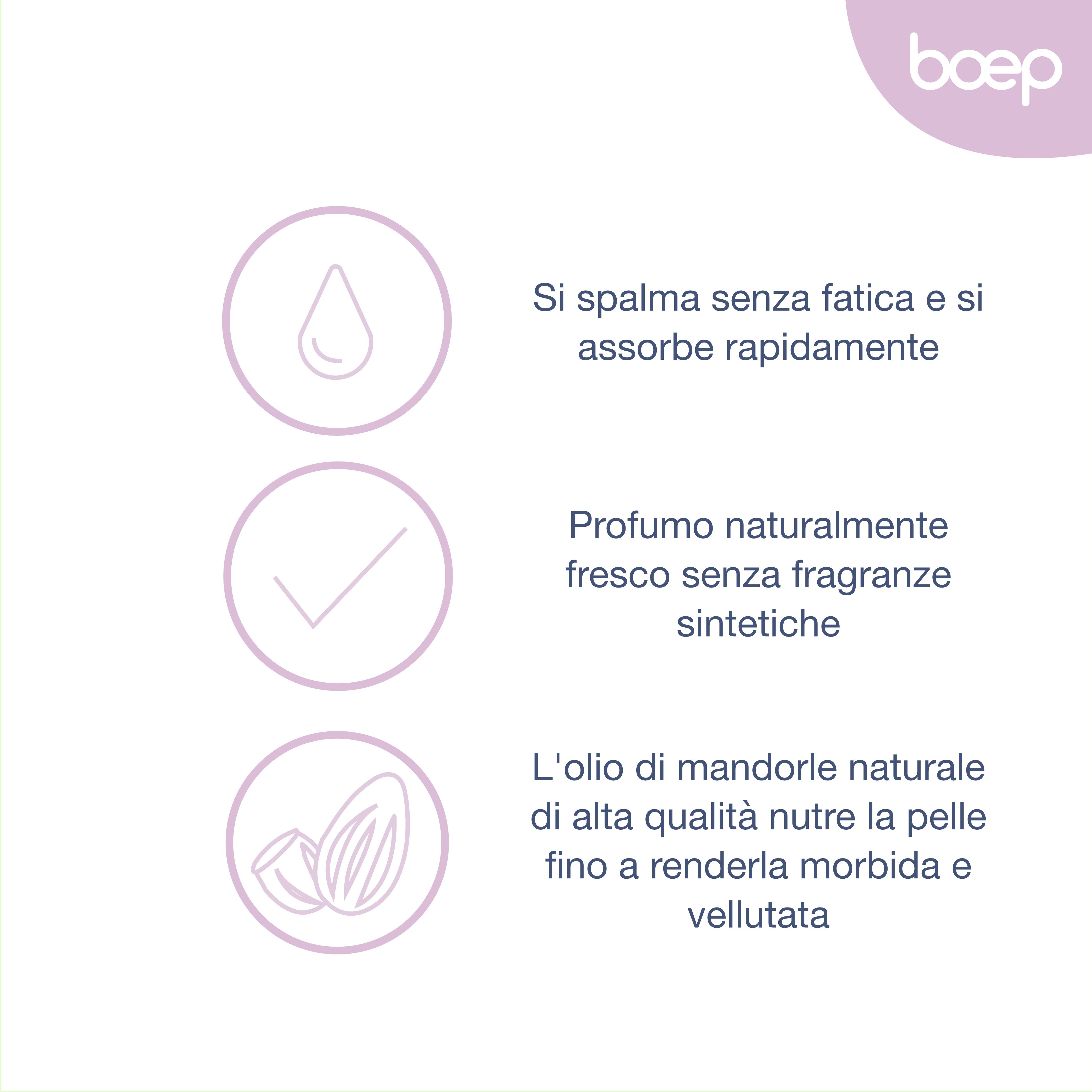 Tre cerchi con testo. Testo: Si spalma senza fatica e si assorbe rapidamente. Profumo fresco naturale senza fragranze sintetiche. L'olio di mandorle nutre.