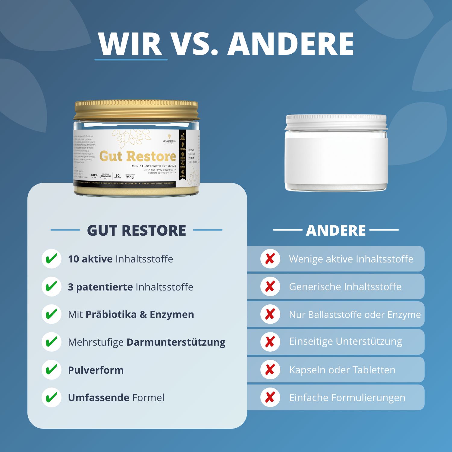 Confronto: Golden Tree Gut Restore con 10 ingredienti attivi, 3 brevettati vs altri prodotti.