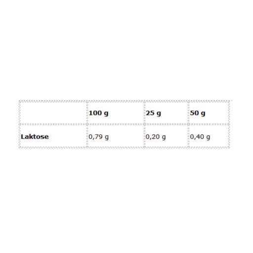 Contenuto di lattosio di BioTech Iso Whey Zero: 0,79g/100g, 0,20g/25g, 0,40g/50g.