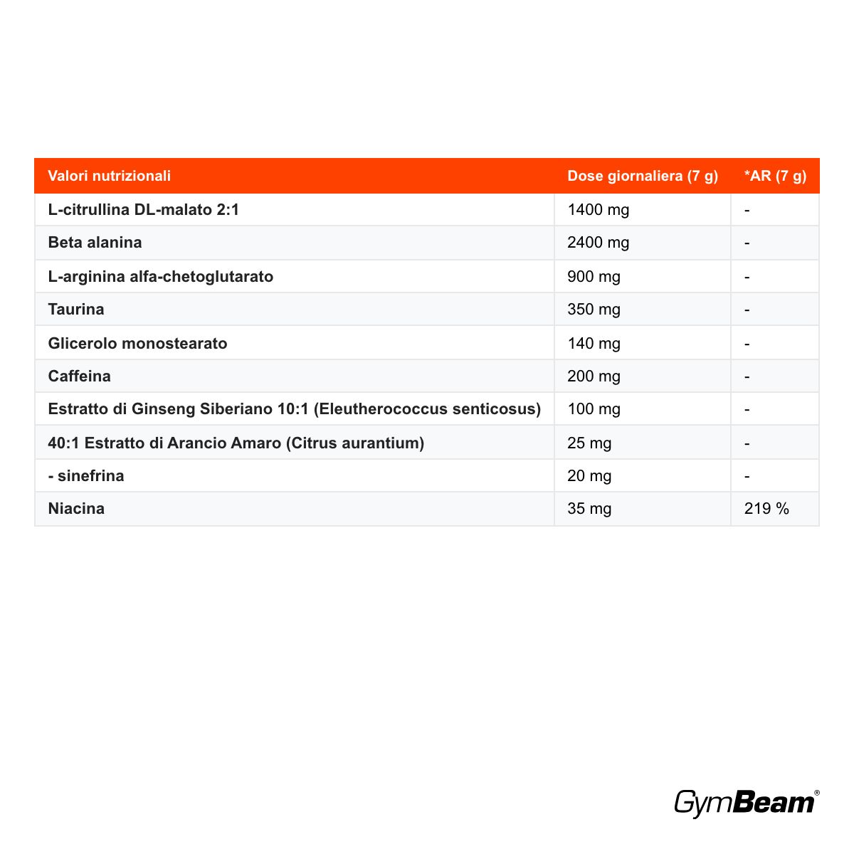 GymBeam Thor pre-allenamento in polvere con caffeina e sinefrina, Mango-Maracuja