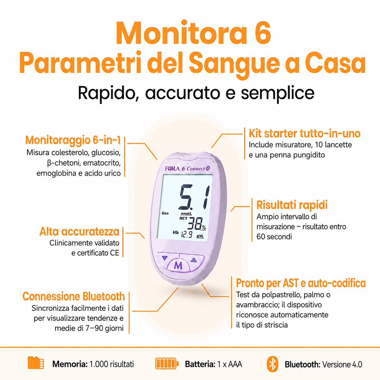 Dispositivo viola per analisi del sangue con simbolo Bluetooth. Mostra 5.1, 38, 12.5.