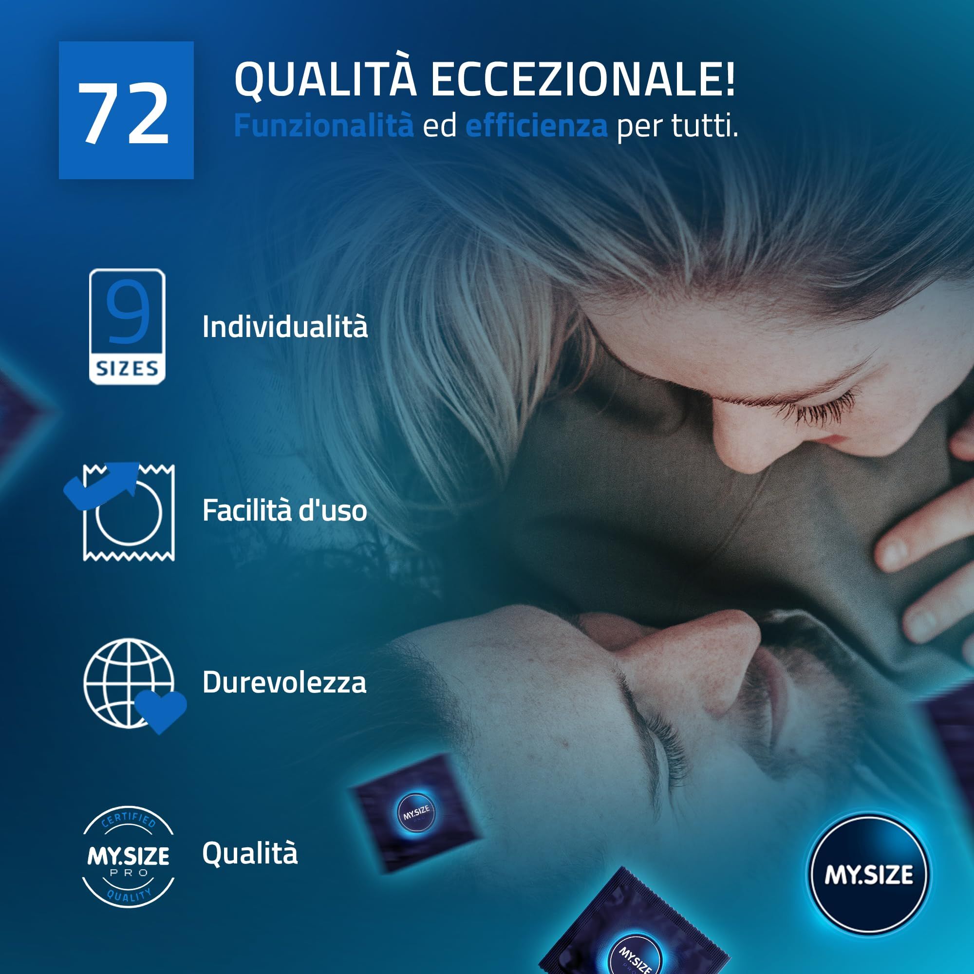 My.Size PRO 72mm: caratteristiche di qualità come individualità, durata e facilità d'uso.