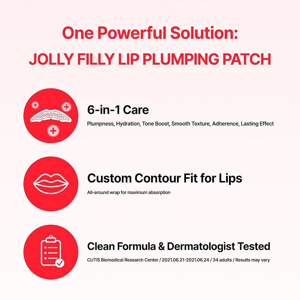 Infografica con informazioni sul prodotto. Cura 6-in-1, Custom Contour Fit per le labbra, Formula pulita e testata dai dermatologi. Cerchi rossi.
