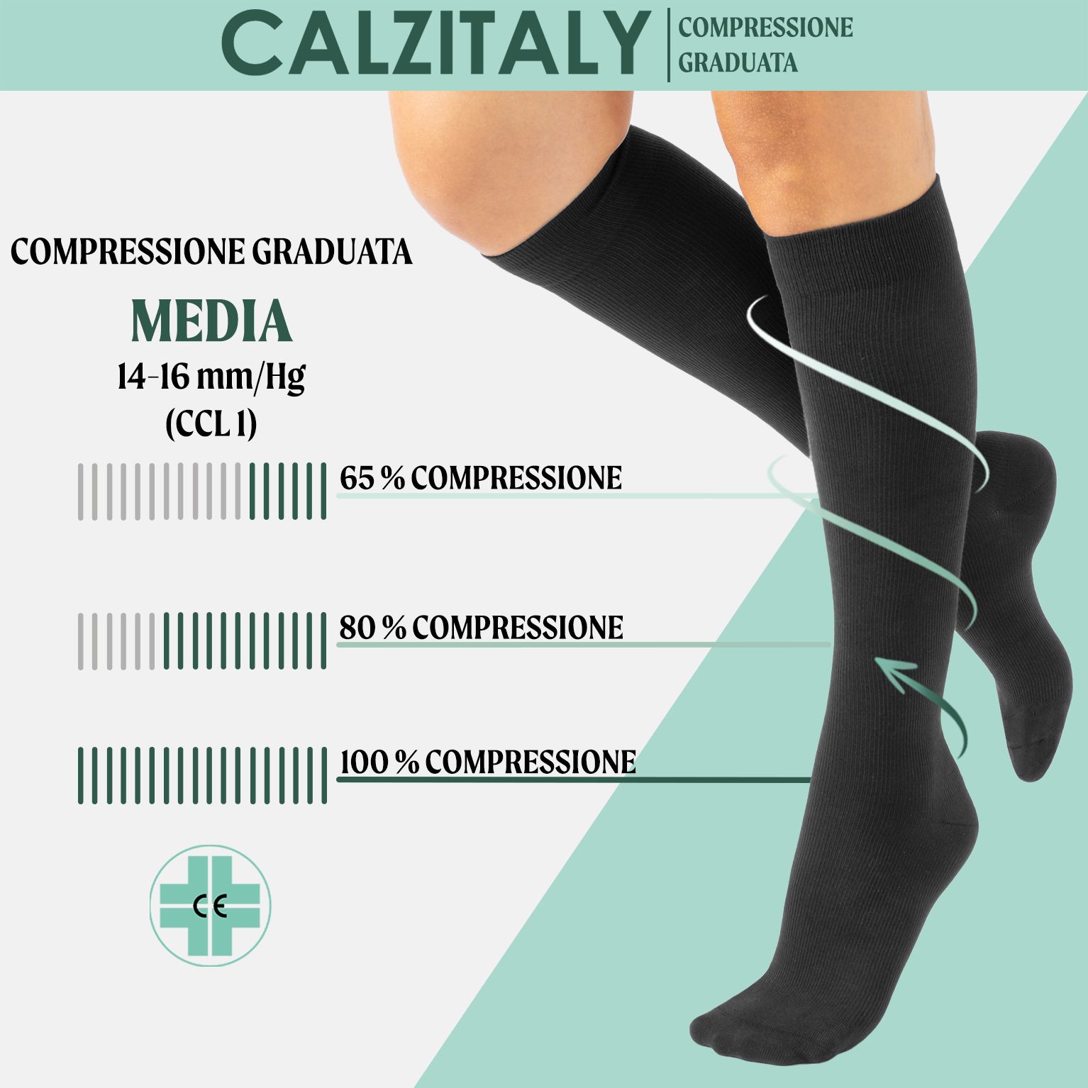 CALZITALY Gambaletti Cotone Compressione Graduata 14-16 mm/Hg, Calze Medicali Unisex Made in Italy