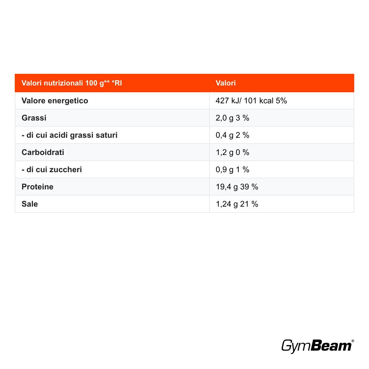 GymBeam petto di pollo alto contenuto proteico
