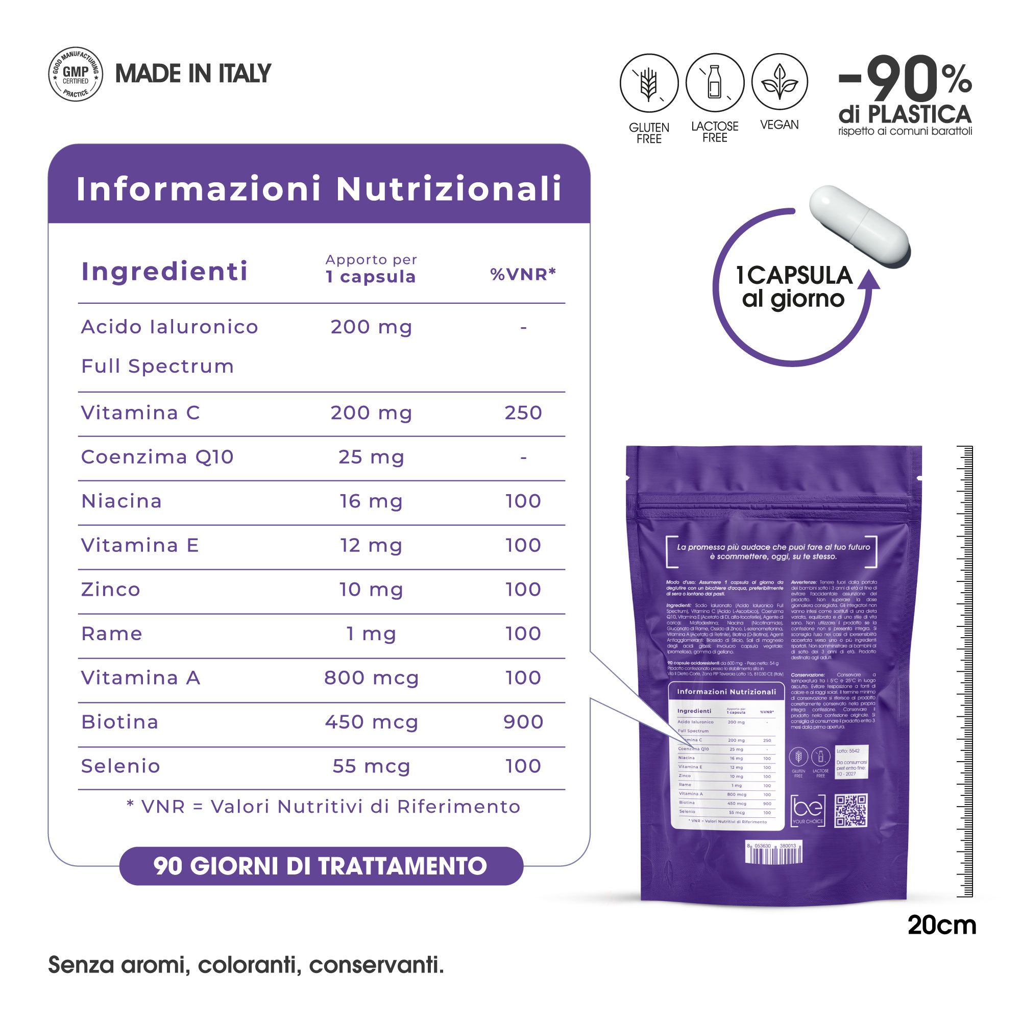 SYMBEAUTY® Acido Ialuronico Clinico 90 cps gastroprotette con Biotina, Zinco, Vit C e Minerali