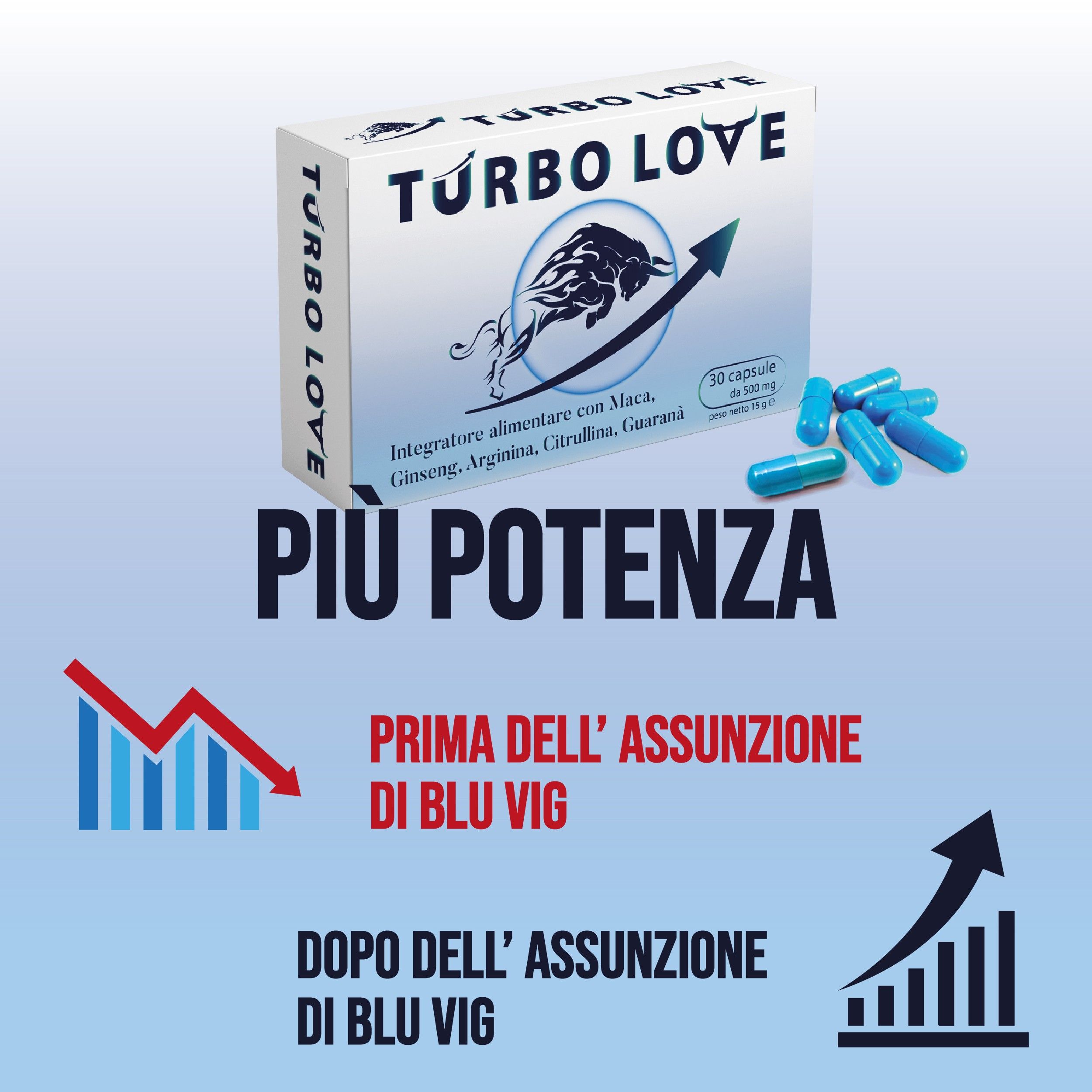 Kamasù TURBO LOVE Integratore Uomo con Maca, Ginseng, Arginina e Guaranà – Vitalità ed Energia