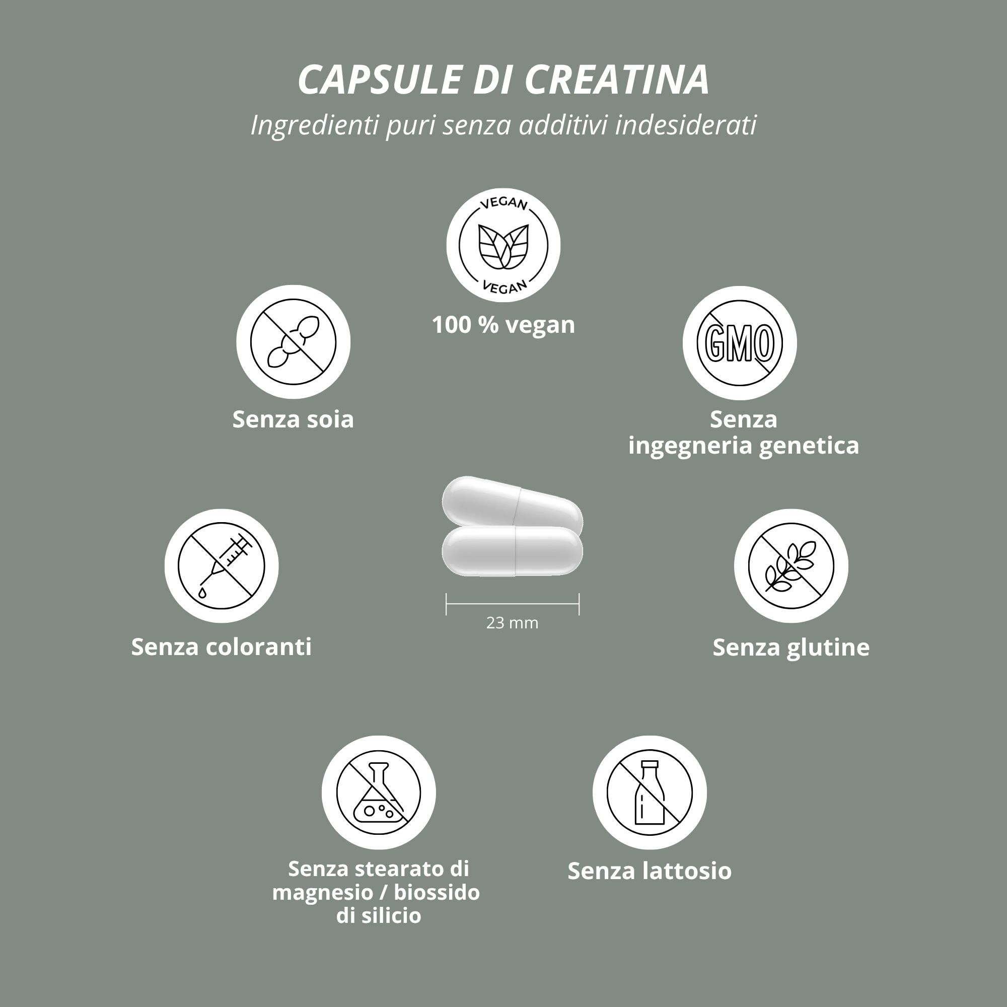 Infografica italiana: Perché le capsule di creatina nutri+? Confronto con altri prodotti.