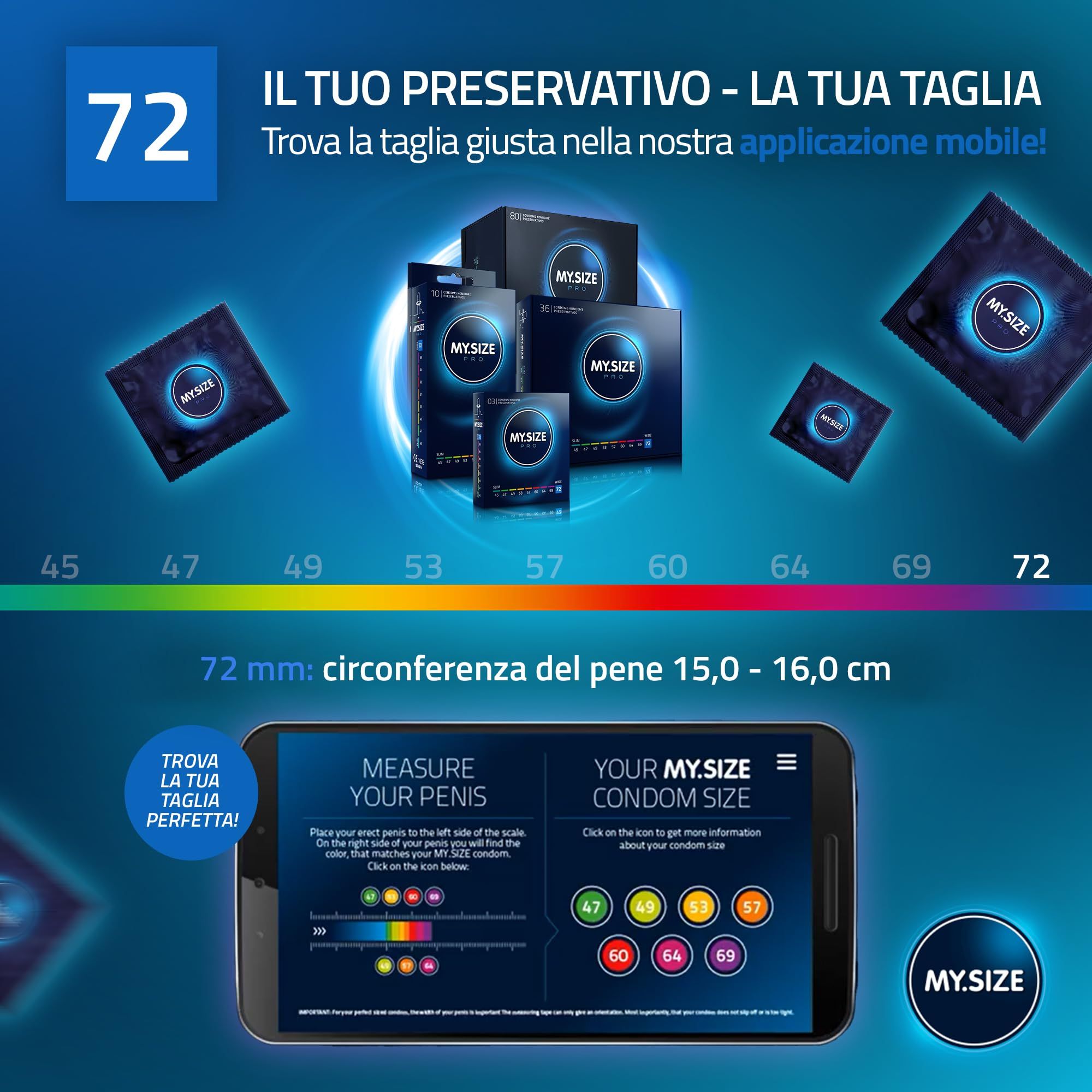 My.Size PRO 72mm: panoramica delle taglie dei preservativi e istruzioni per l'uso su smartphone.