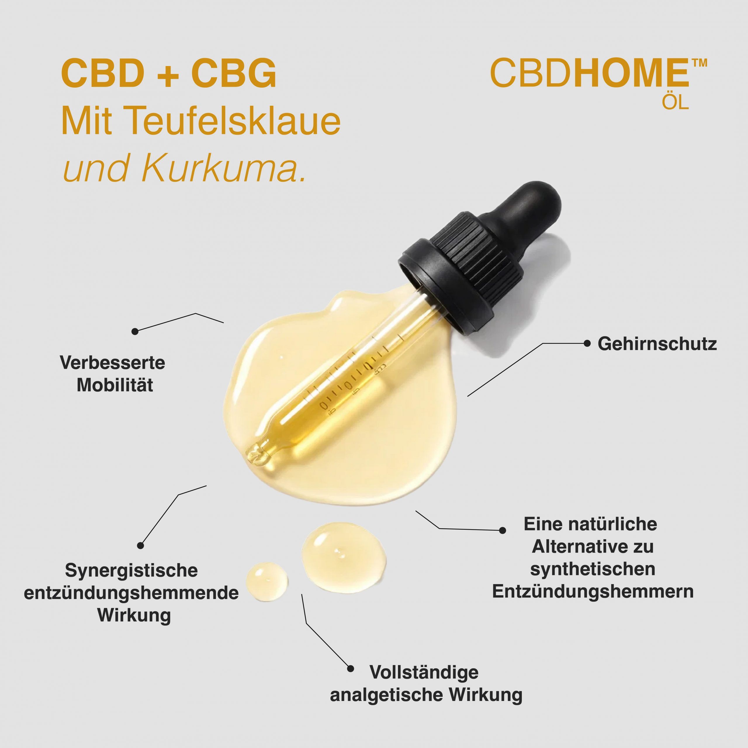 CBD HOME – Olio di CBD con CBG, curcuma e artiglio del diavolo – 20% CBD e 20% CBG