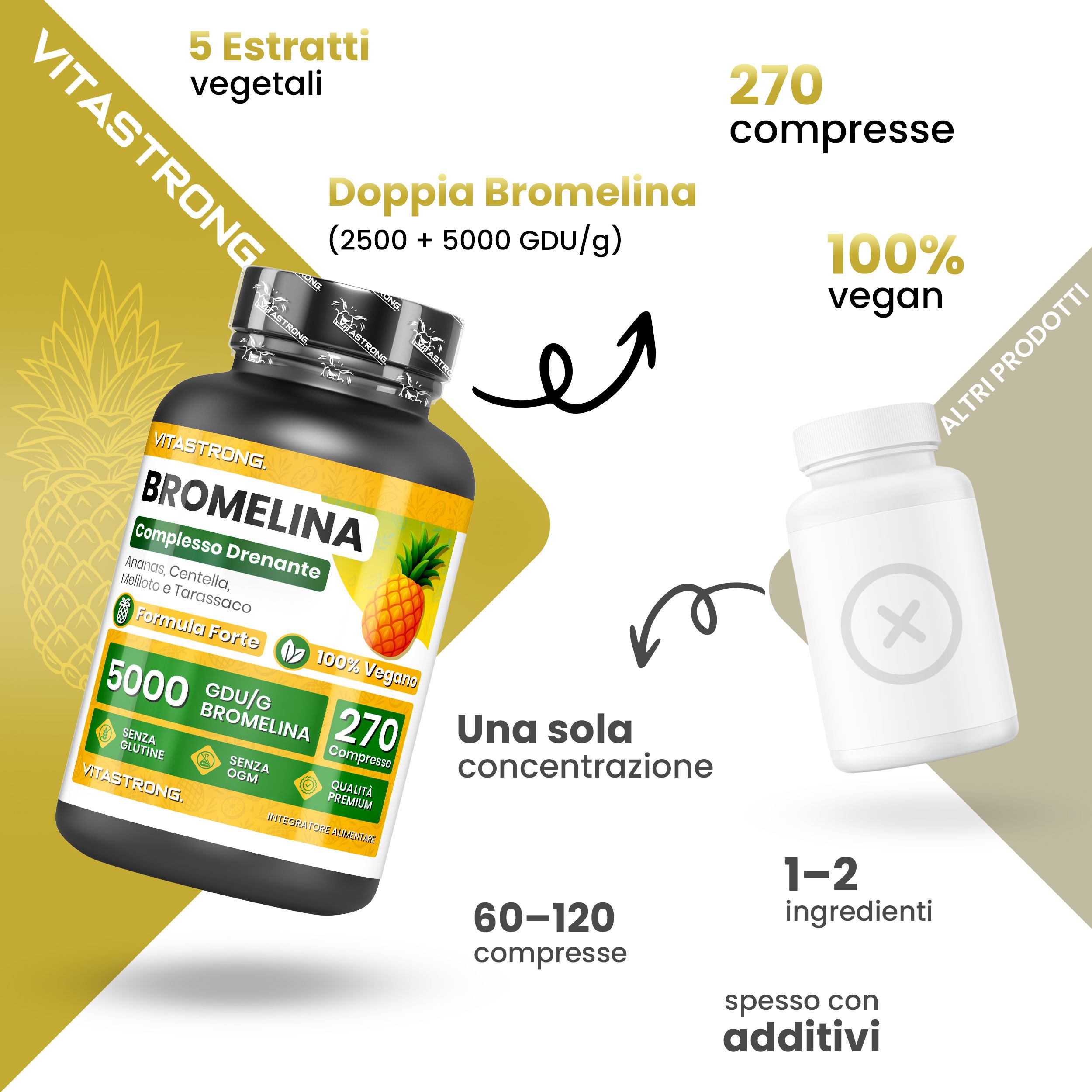Flacone di compresse Bromelain, accanto un flacone vuoto. Testo: 270 compresse, 100% vegano. Logo Vitastrong.