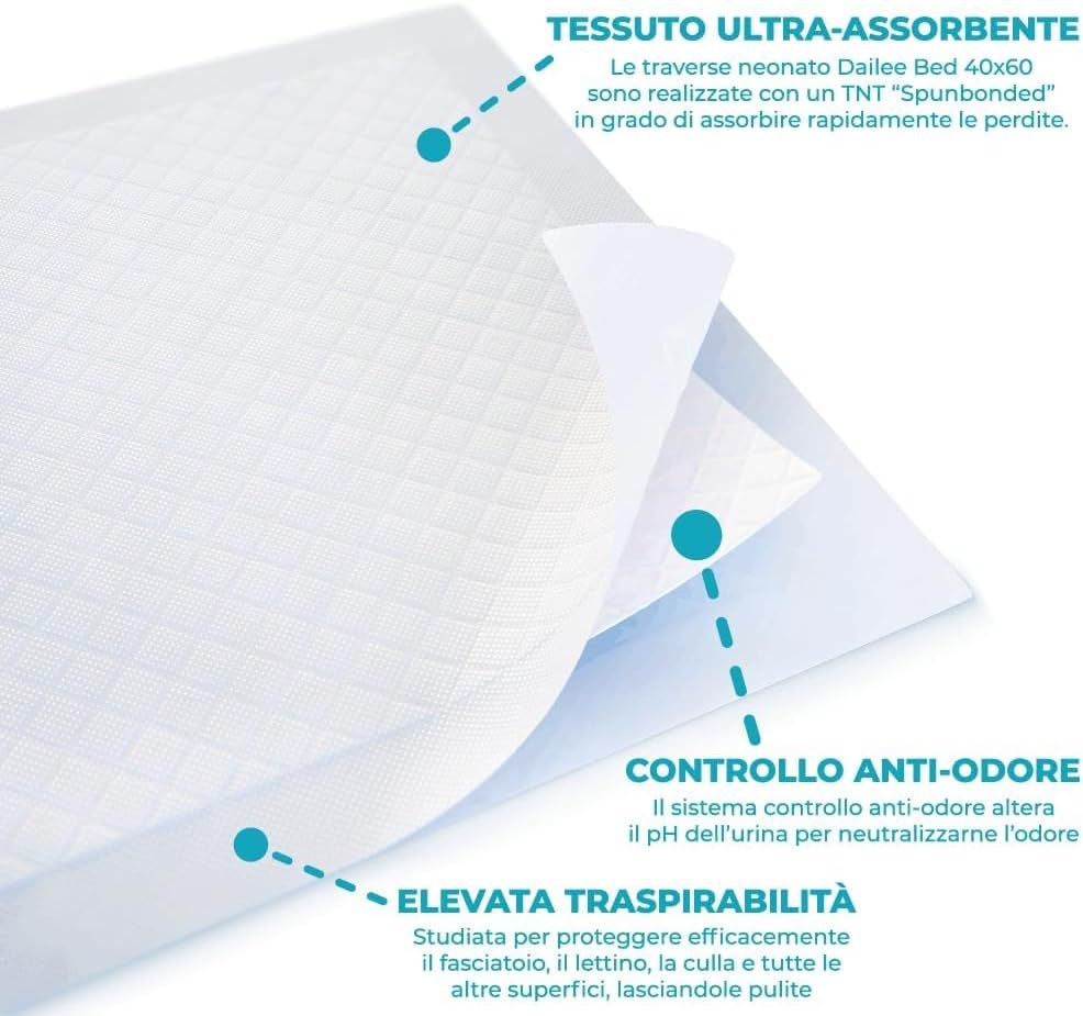 Traversa Dailee Bed, vista dettagliata. Tessuto ultra-assorbente, controllo anti-odore e alta traspirabilità.