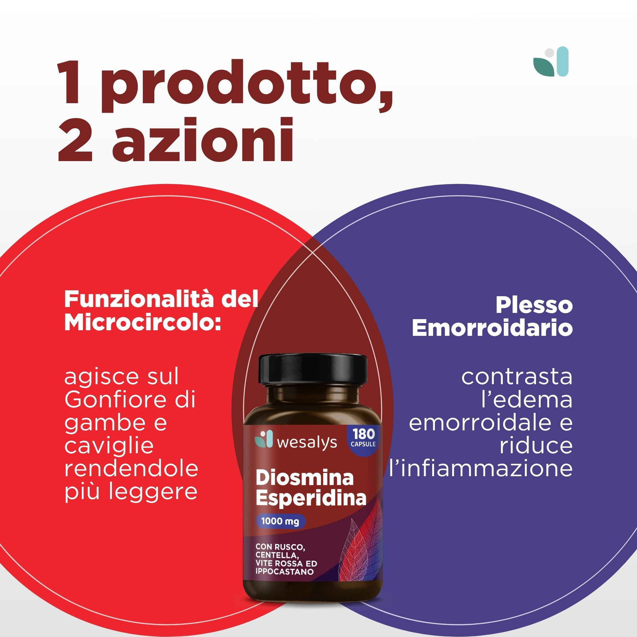Flacone Diosmina Esperidina WESALYS® 180 capsule su sfondo rosso e blu. Testo: Funzionalità del microcircolo e plesso emorroidario.