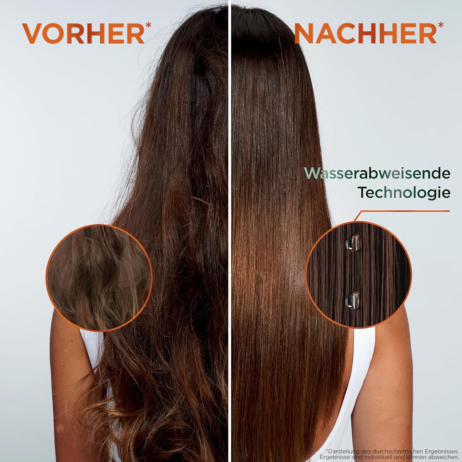 Confronto prima-dopo dei capelli. Sinistra: Crespo. Destra: Capelli lisci con gocce. Testo: Tecnologia idrorepellente.