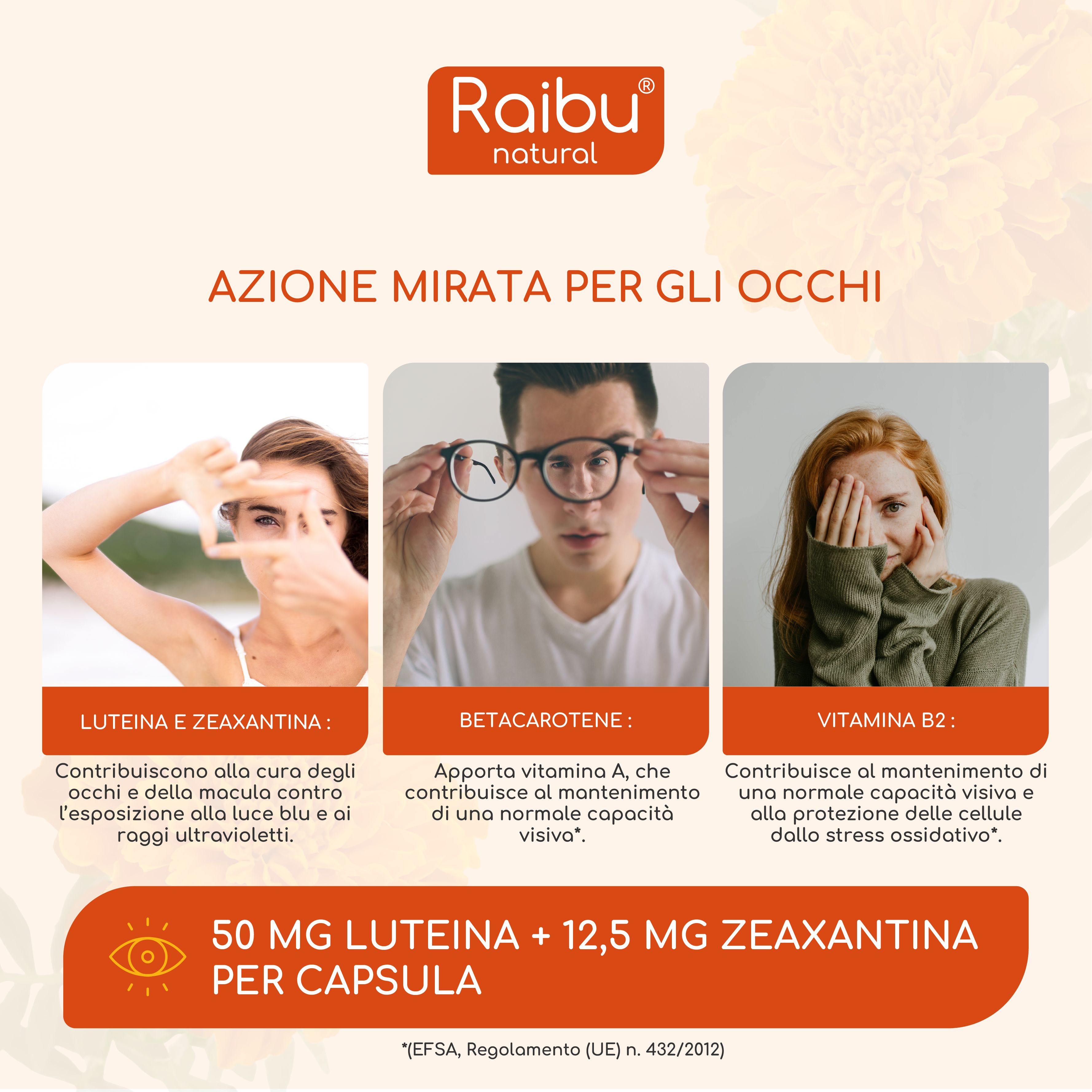 Tre foto mostrano persone con gli occhi. Testo: Luteina & Zeaxantina, Betacarotene, Vitamina B2. Testo: 50 mg Luteina + 12,5 mg Zeaxantina.