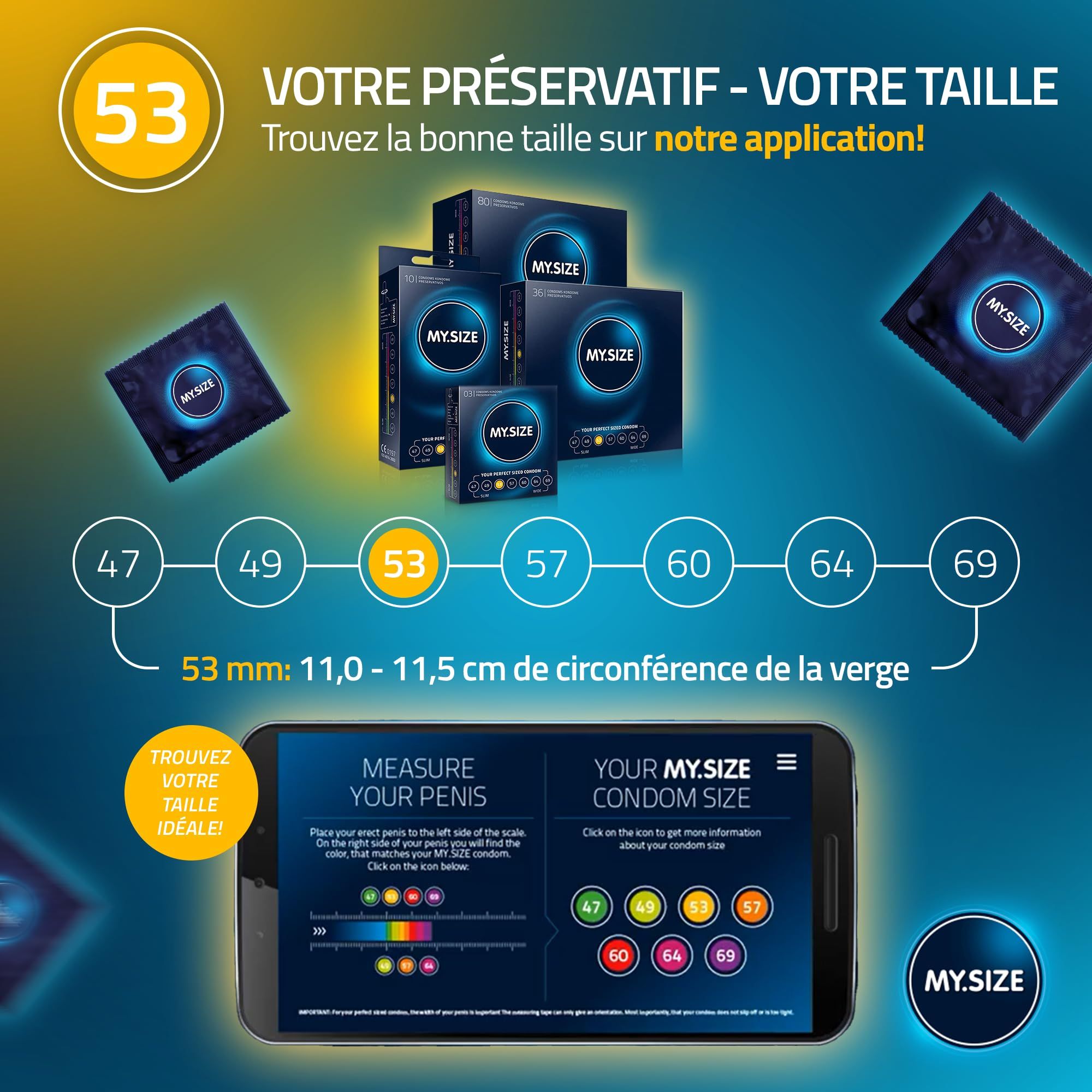 Diverse confezioni e preservativi MY.SIZE di varie taglie (47-69). Viene mostrata un'app per smartphone per la misurazione della taglia.