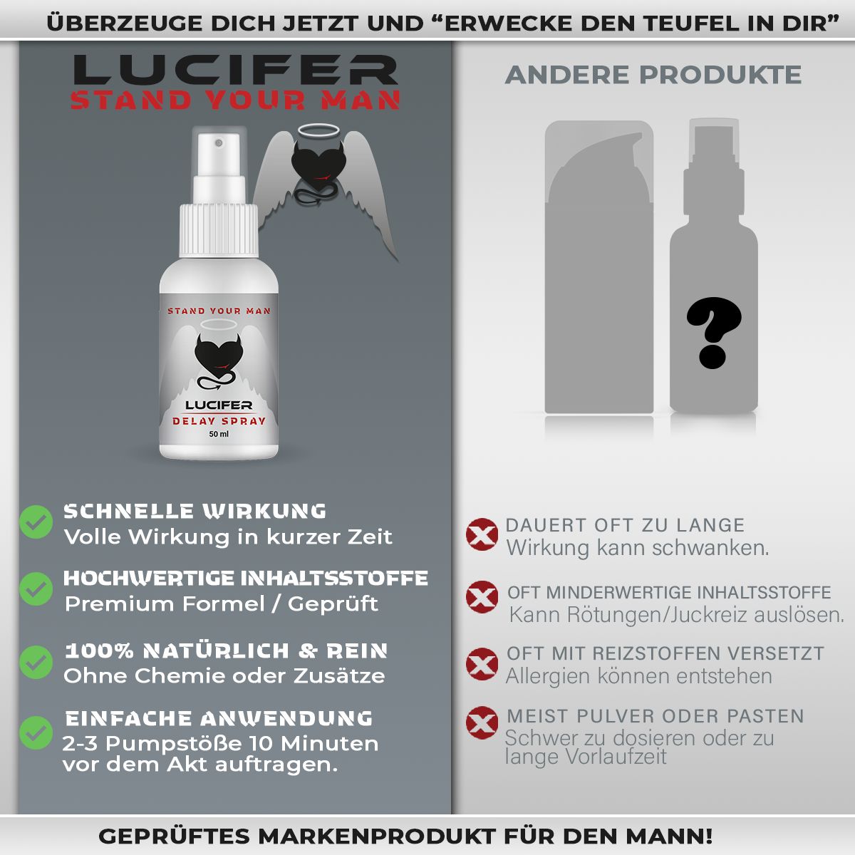 Immagine del prodotto con testo: "LUCIFER STAND YOUR MAN". Tabella comparativa con vantaggi e svantaggi. Flacone spray bianco.