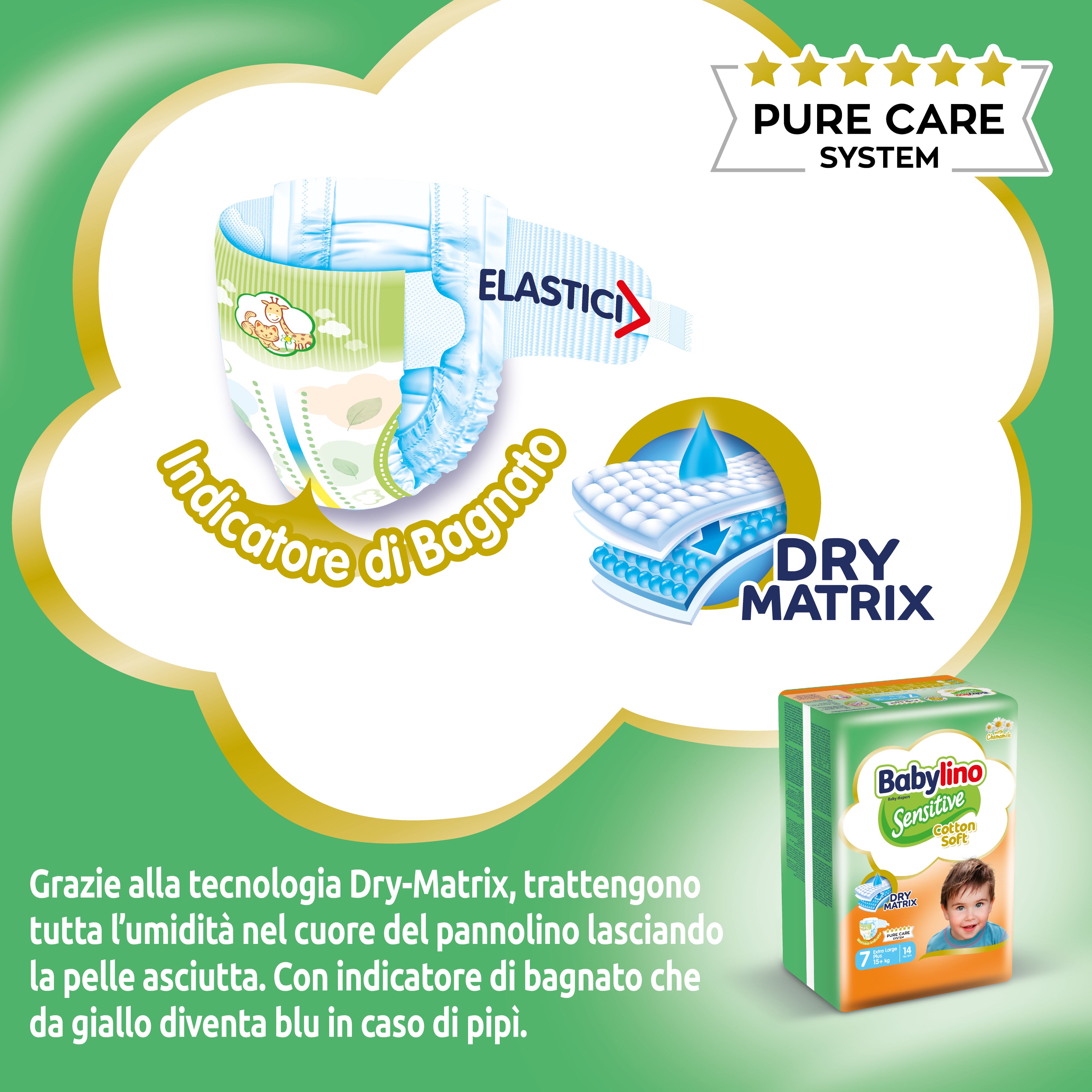 Dettaglio del pannolino con 'Dry Matrix' e indicatore di bagnato. Confezione di pannolini Babylino Sensitive sullo sfondo.