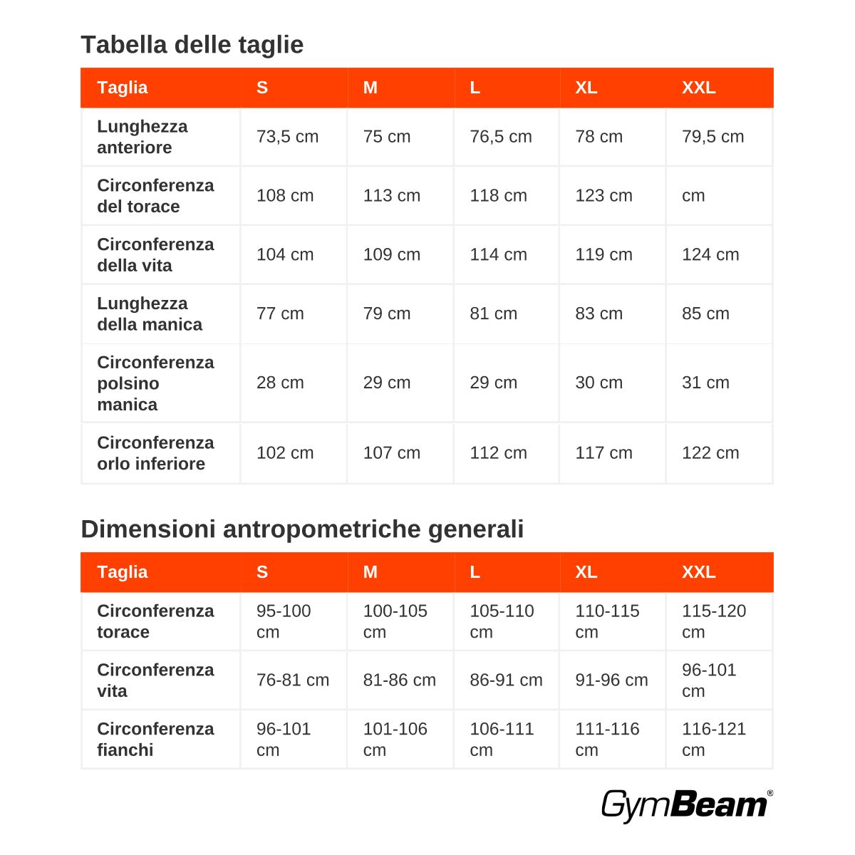 GymBeam Giacca impermeabile Smock da uomo regular Black con cappuccio e zip