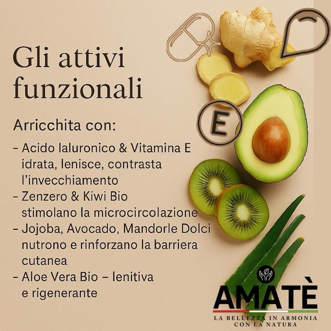 Ingredienti: avocado, kiwi, zenzero, aloe vera. Testo: Amatè, Logo.