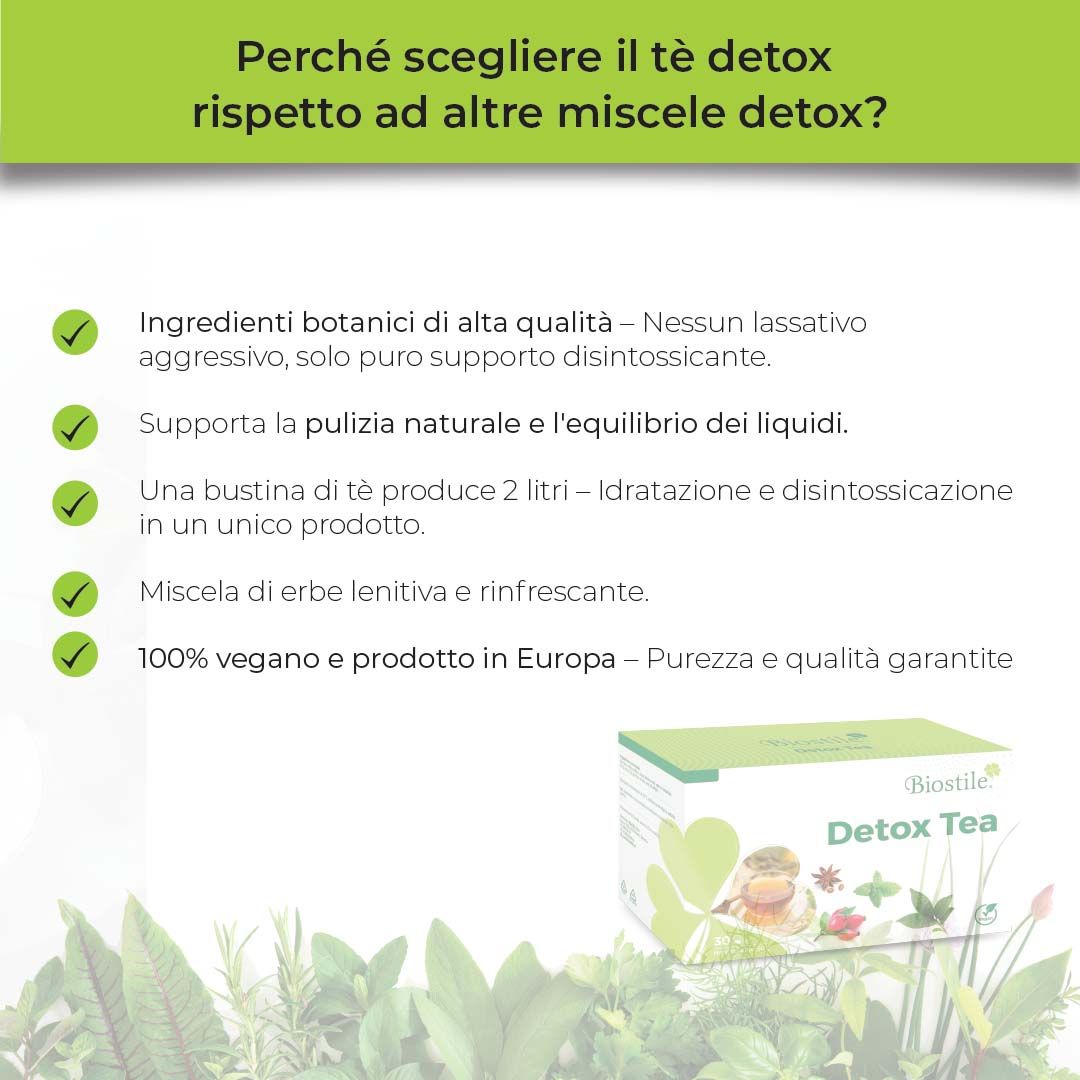 Grafica con i motivi per scegliere Biostile Detox Tea. Contiene icone e testo.