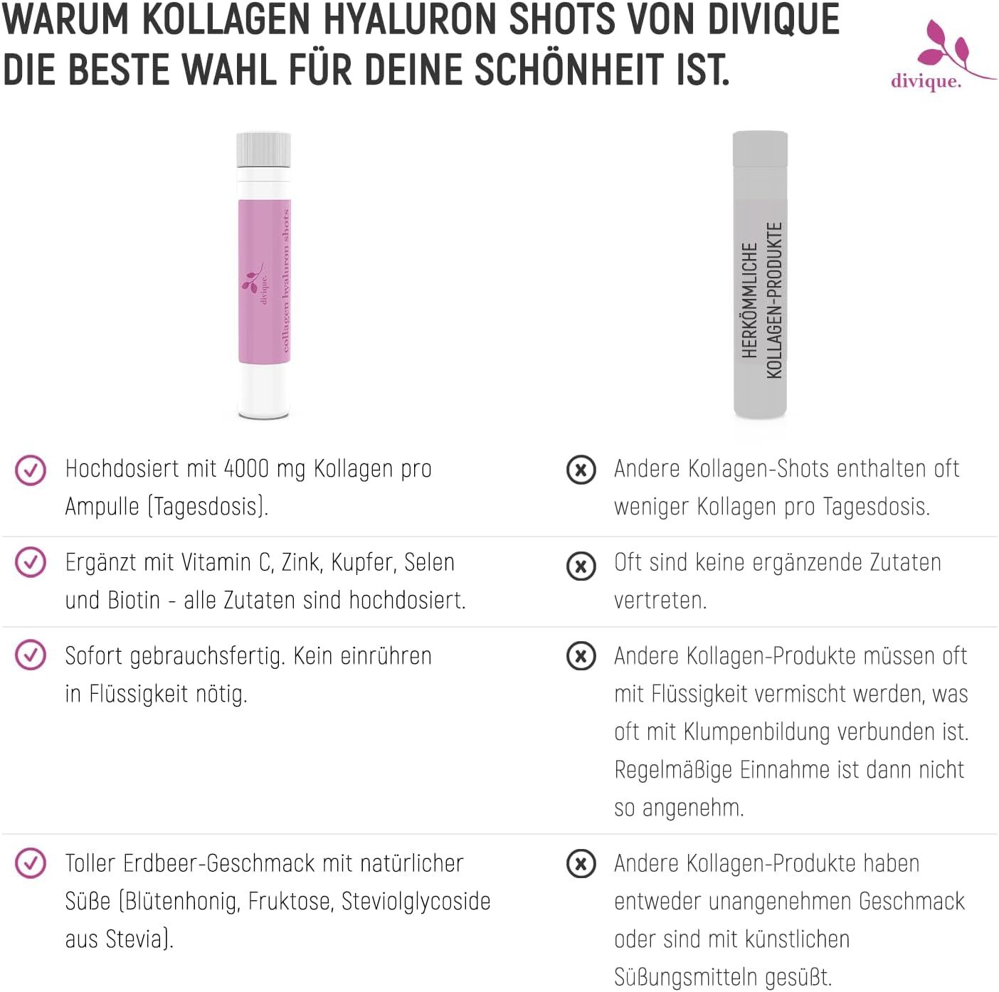 Confronto tra Collagen Hyaluron Shots Divique e altri prodotti a base di collagene. Vantaggi e svantaggi a confronto.