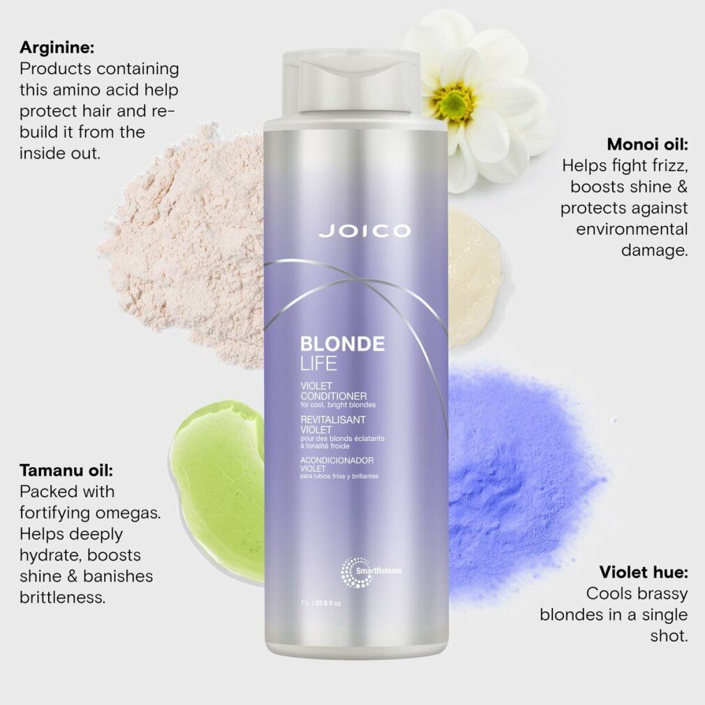 Conditioner Violet Blonde Life di Joico. Bottiglia con grafici degli ingredienti. Arginina, olio di Monoi, olio di Tamanu e colore viola.