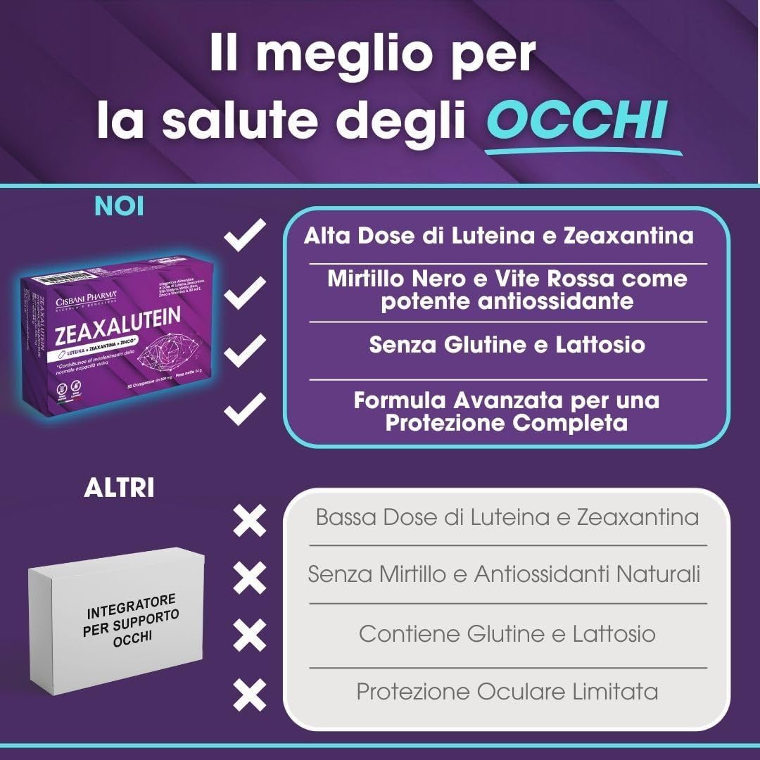 Cisbani Pharma Zeaxalutein - Integratore occhi ad alto dosaggio di Luteina e Zeaxantina
