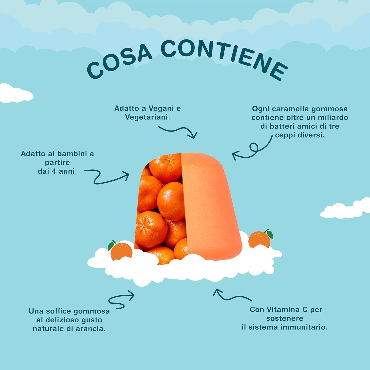 Immagine con testo: Cosa contiene. Adatto a vegani e vegetariani. Per bambini dai 4 anni. Con vitamina C.