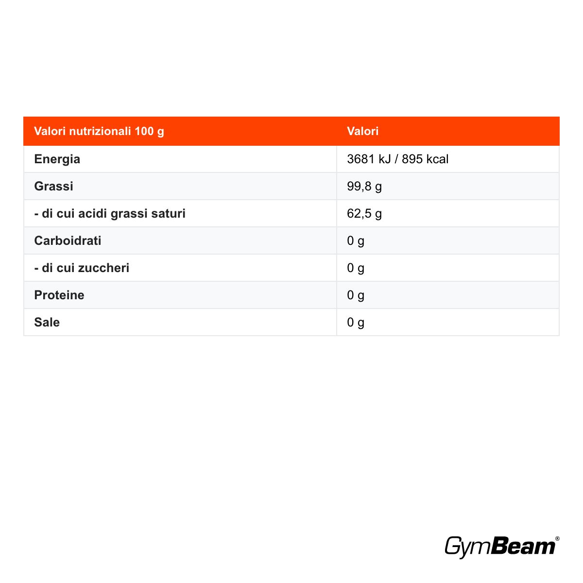 GymBeam burro chiarificato biologico