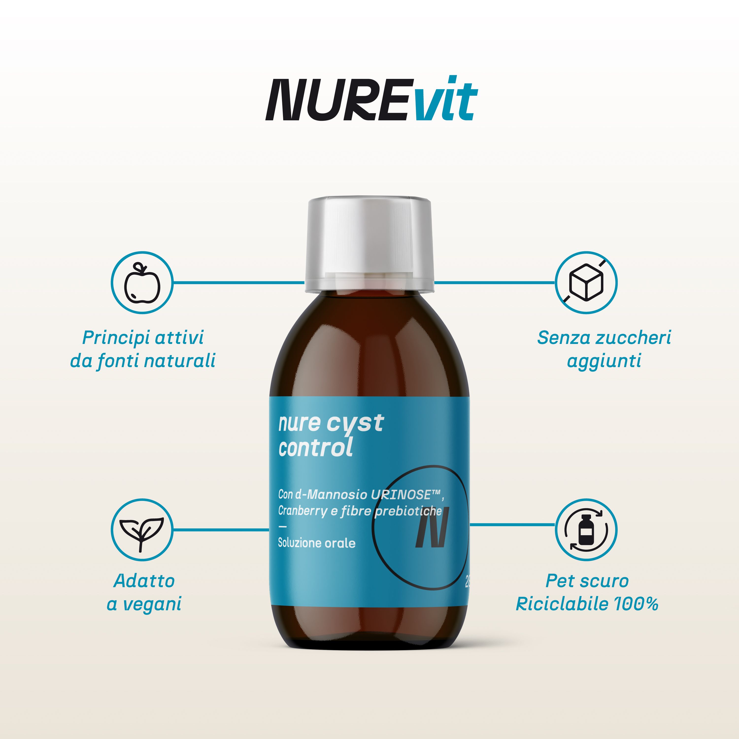 NURE Cyst Control Soluzione Orale 200 ml | Integratore cistite, d mannosio cistite