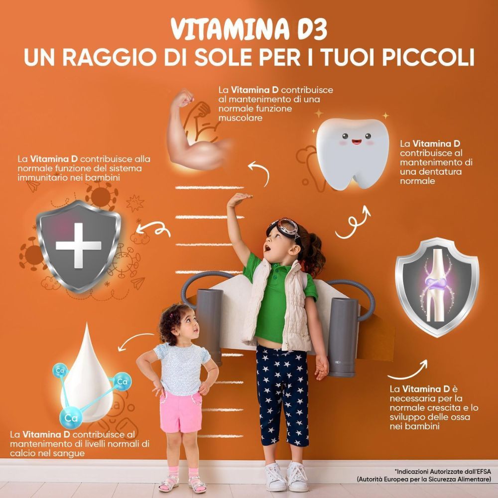 Bambino con aereo giocattolo. Illustrazioni: muscoli, denti, ossa, sistema immunitario, calcio. Testo: Vitamina D3.