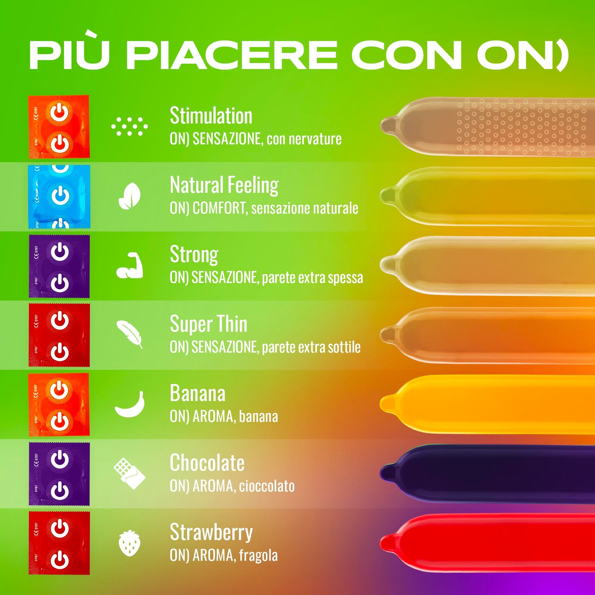 Preservativi ON: Stimolazione, Comfort, Forza, Sottile, Banana, Cioccolato, Fragola.