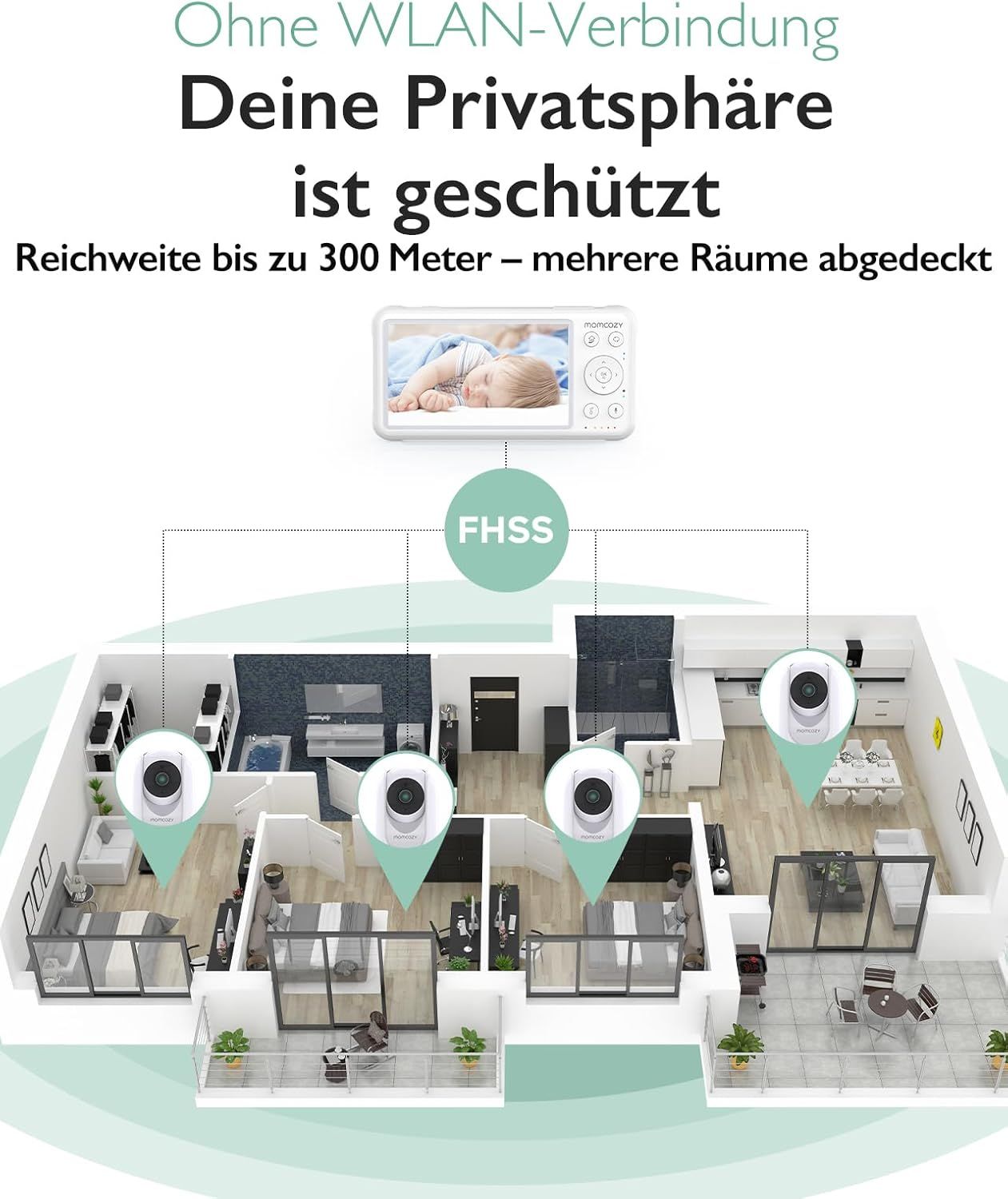 Baby monitor con telecamera Momcozy da 5 pollici con video HD 1080P