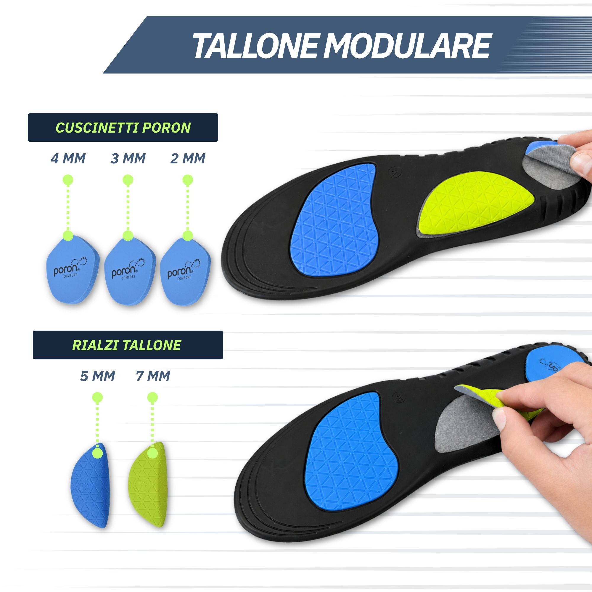 Soletta modulare con cuscinetti Poron (2-4 mm) e rialzi tallone (5-7 mm).