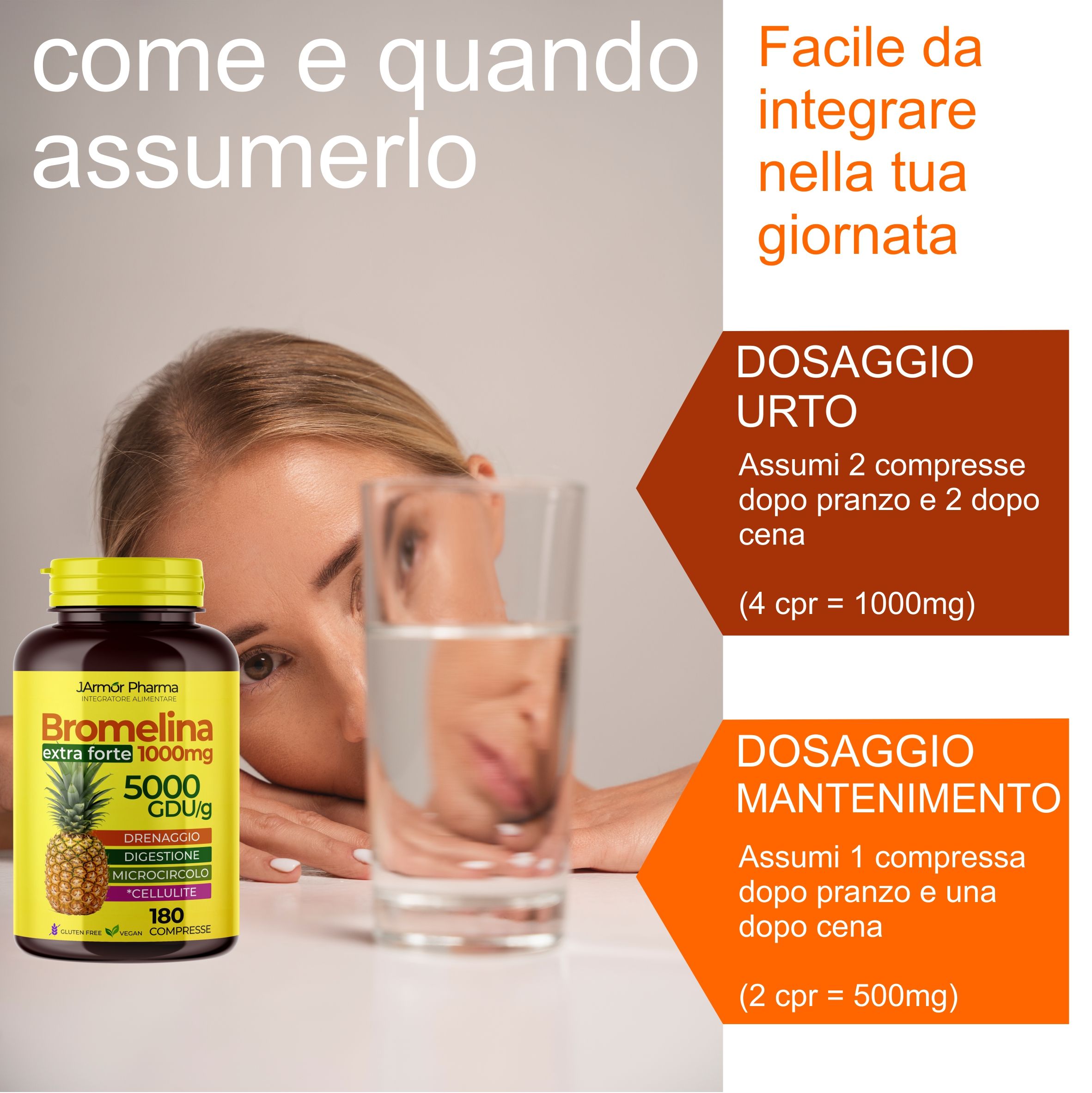 Donna con flacone Bromelina. Testo: Dosaggio Urto, Dosaggio Mantenimento. Flacone: Bromelina Extra Forte 1000mg, 5000 GDU/g, 180 Compresse.
